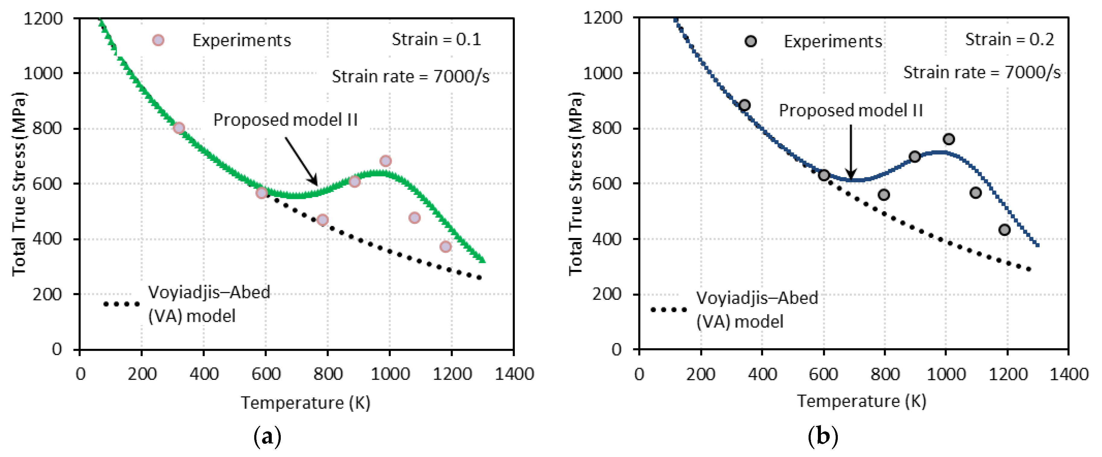 Materials 13 01794 g017a