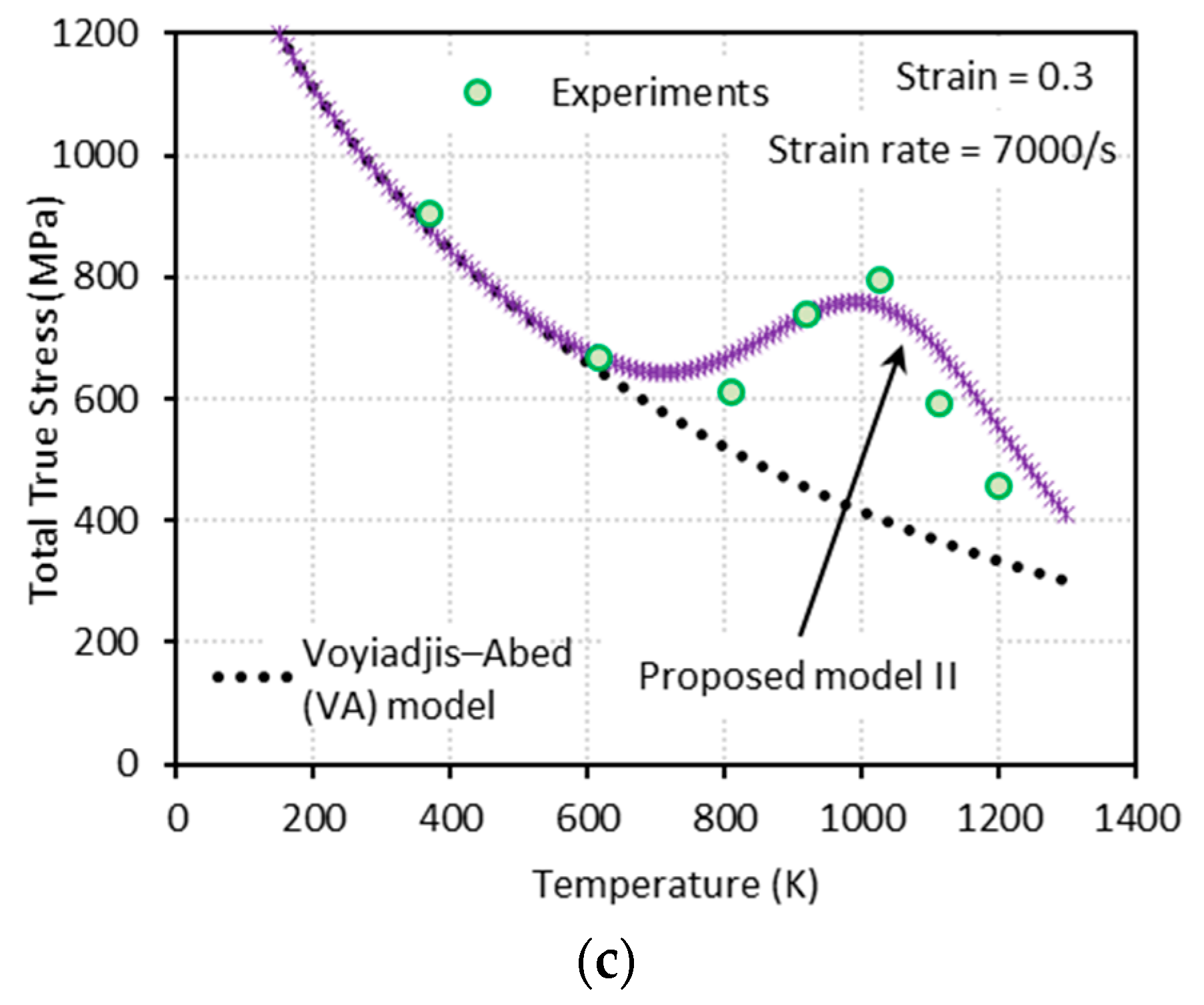 Materials 13 01794 g017b