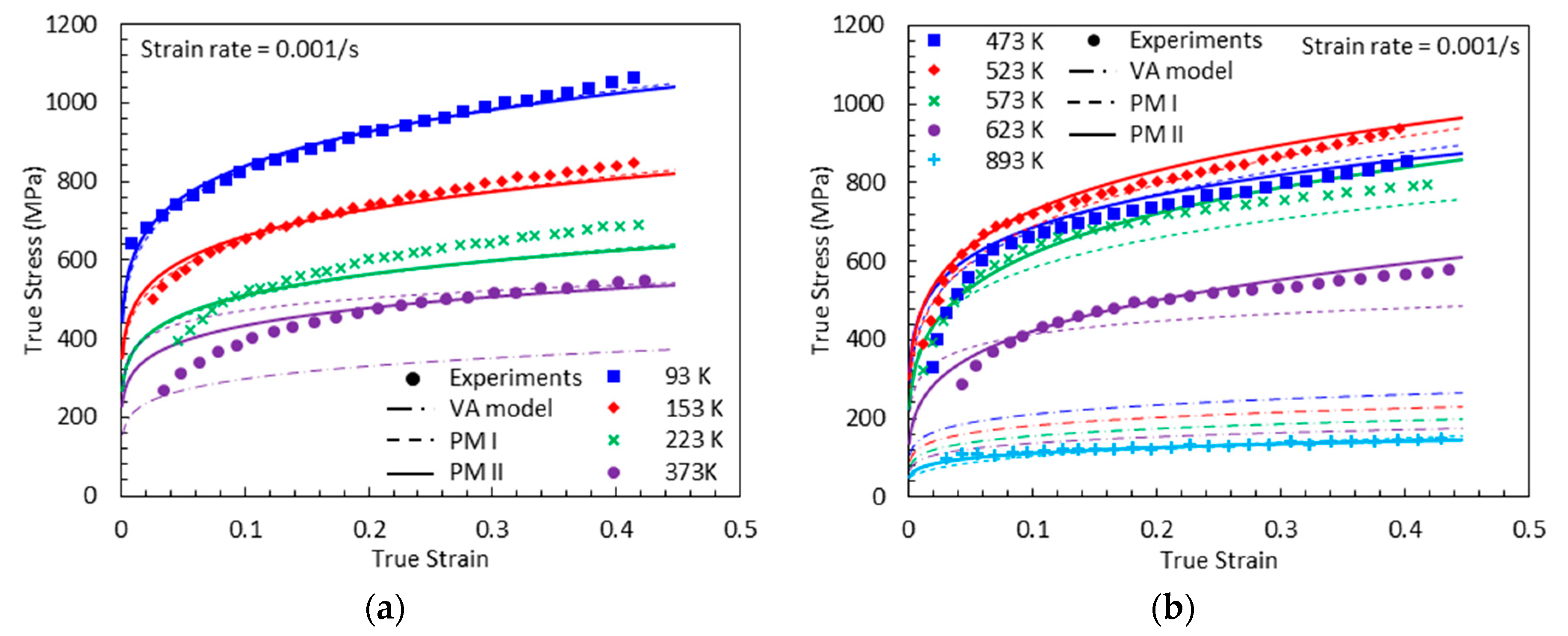Materials 13 01794 g019