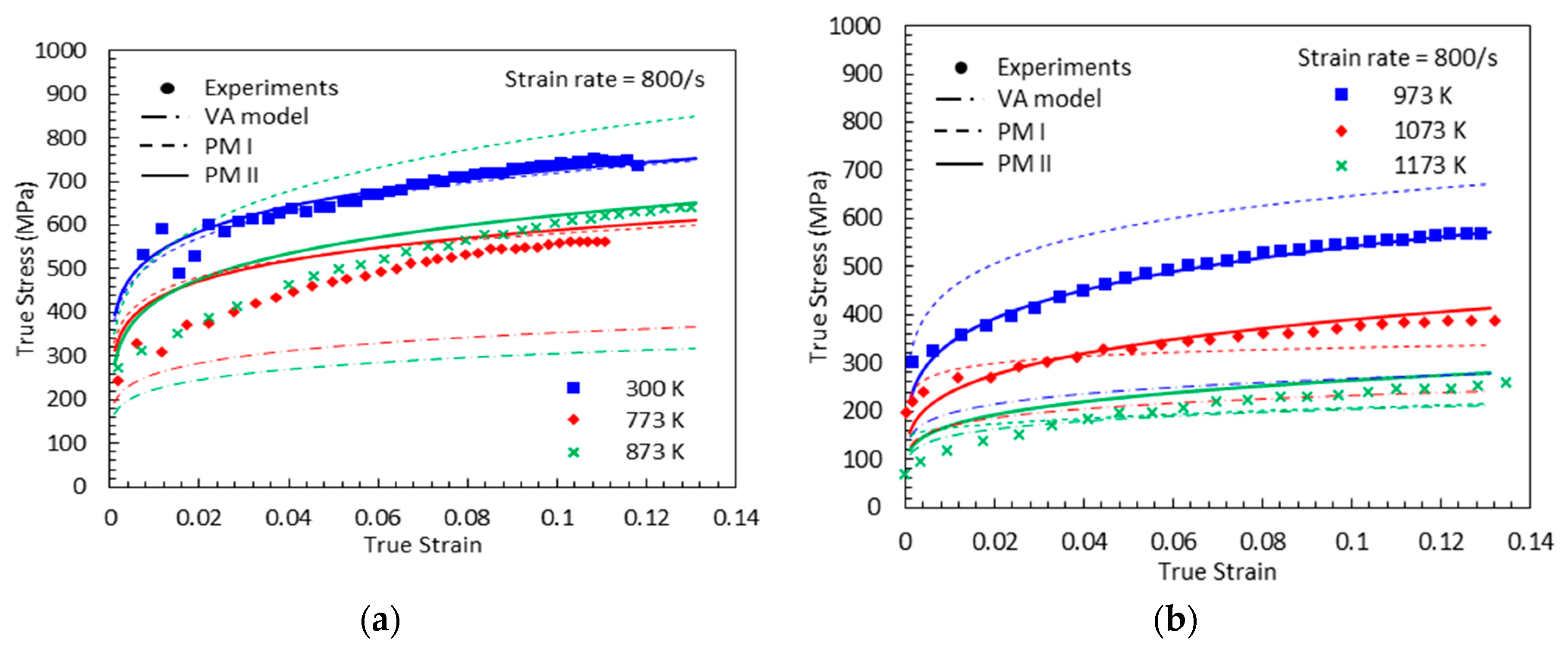 Materials 13 01794 g021