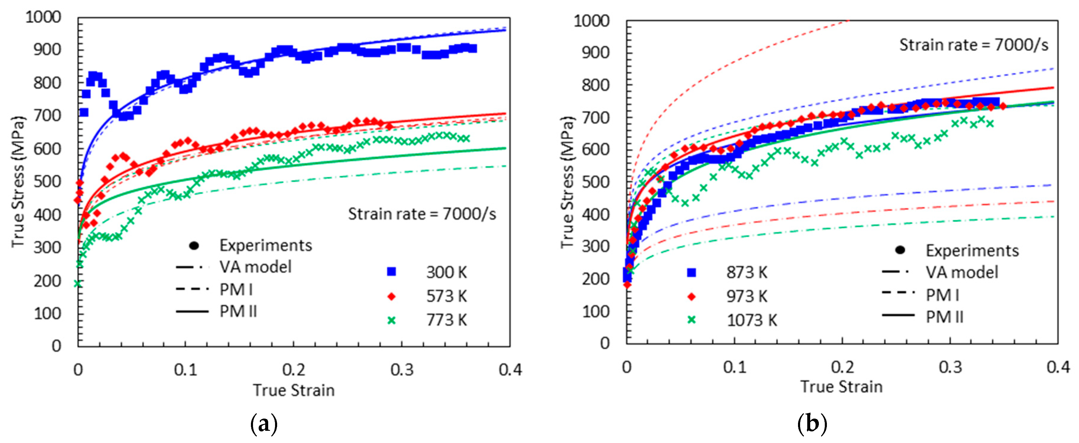 Materials 13 01794 g022