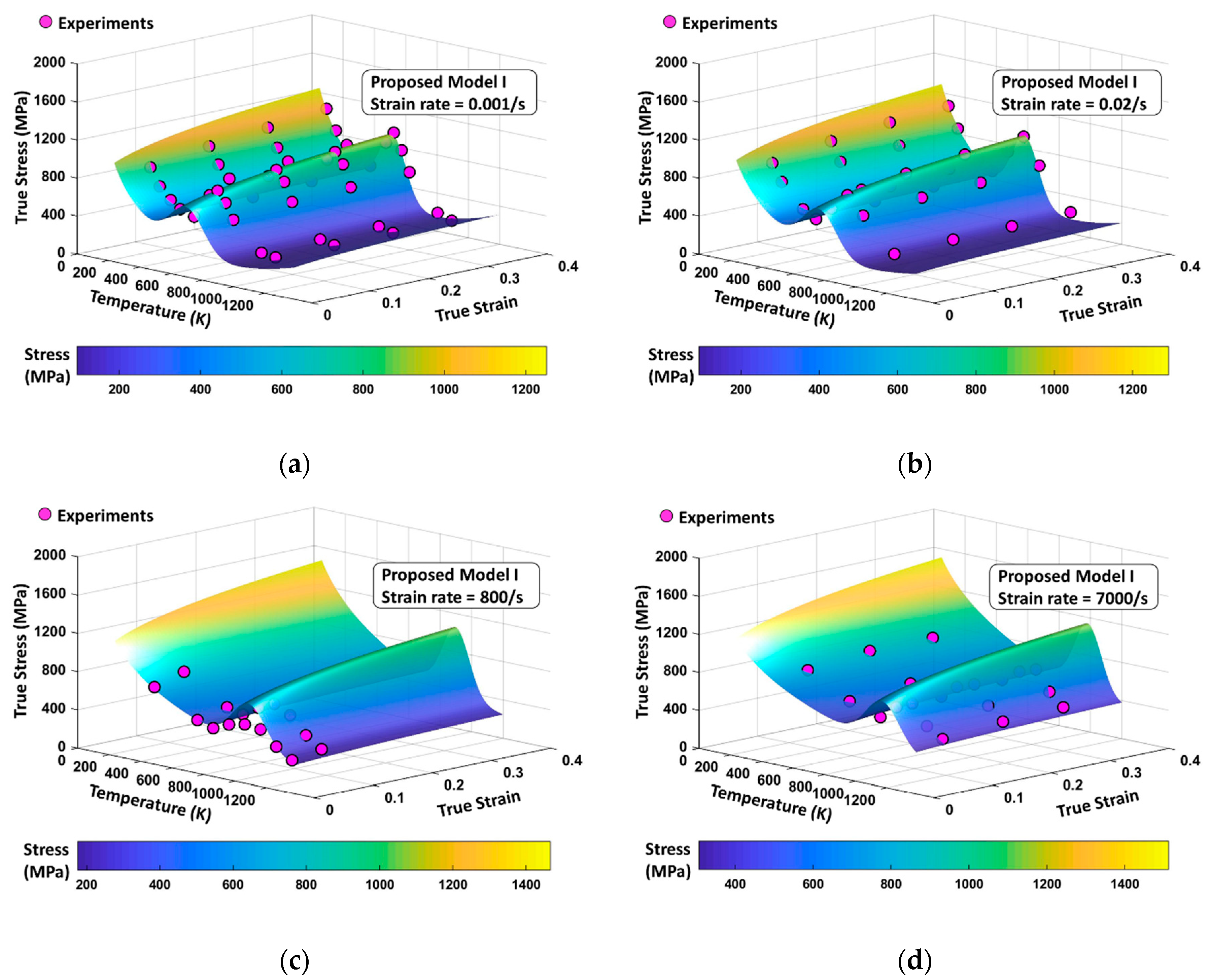 Materials 13 01794 g023