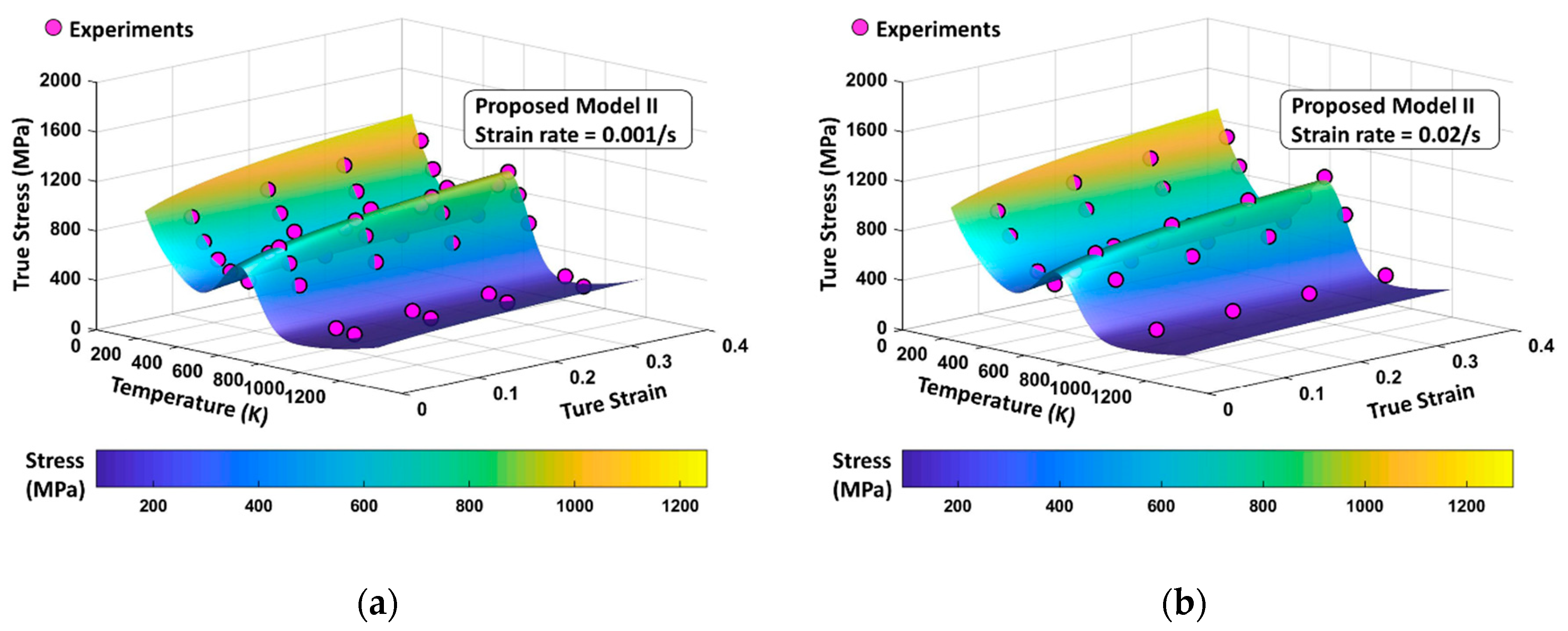 Materials 13 01794 g024a