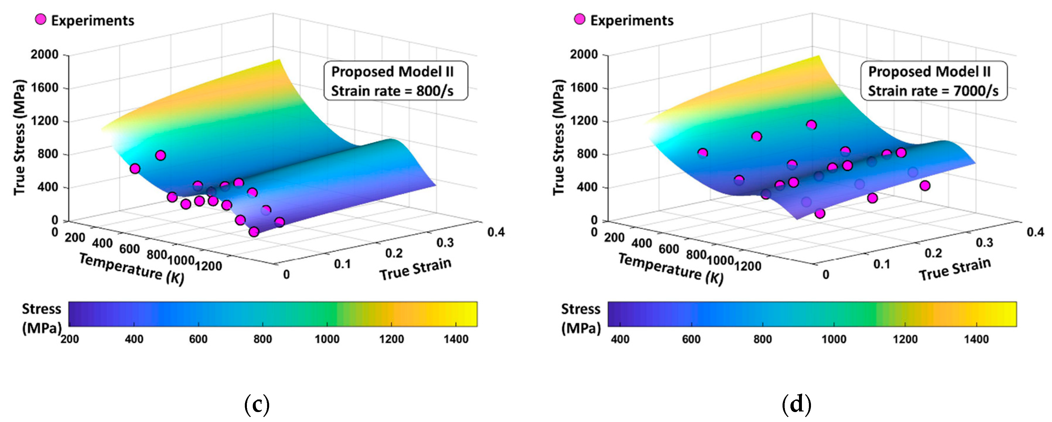 Materials 13 01794 g024b