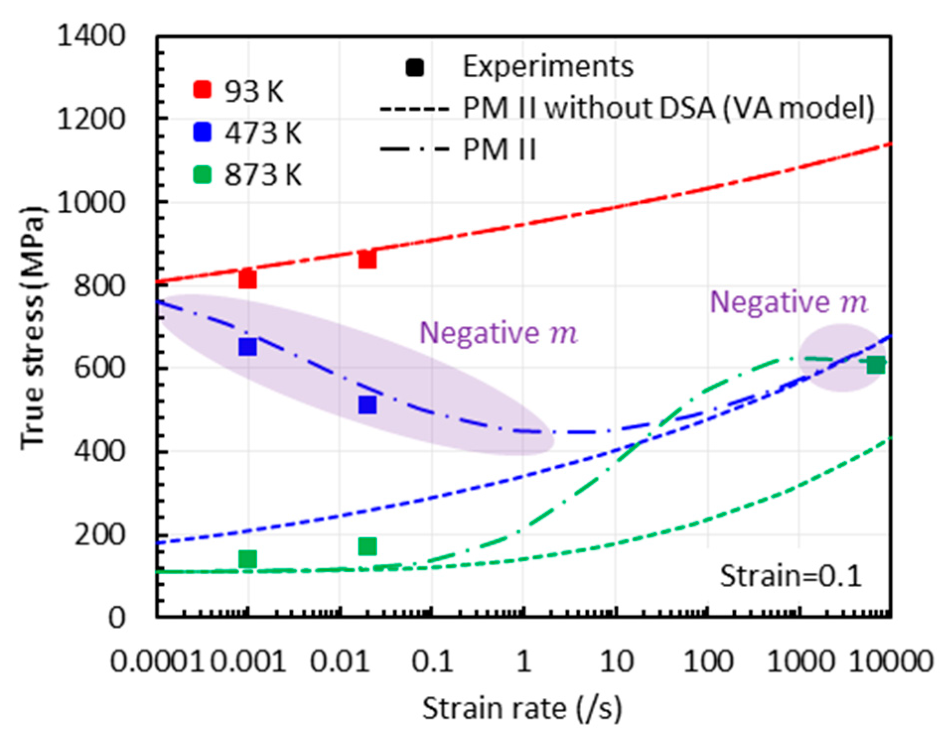 Materials 13 01794 g025