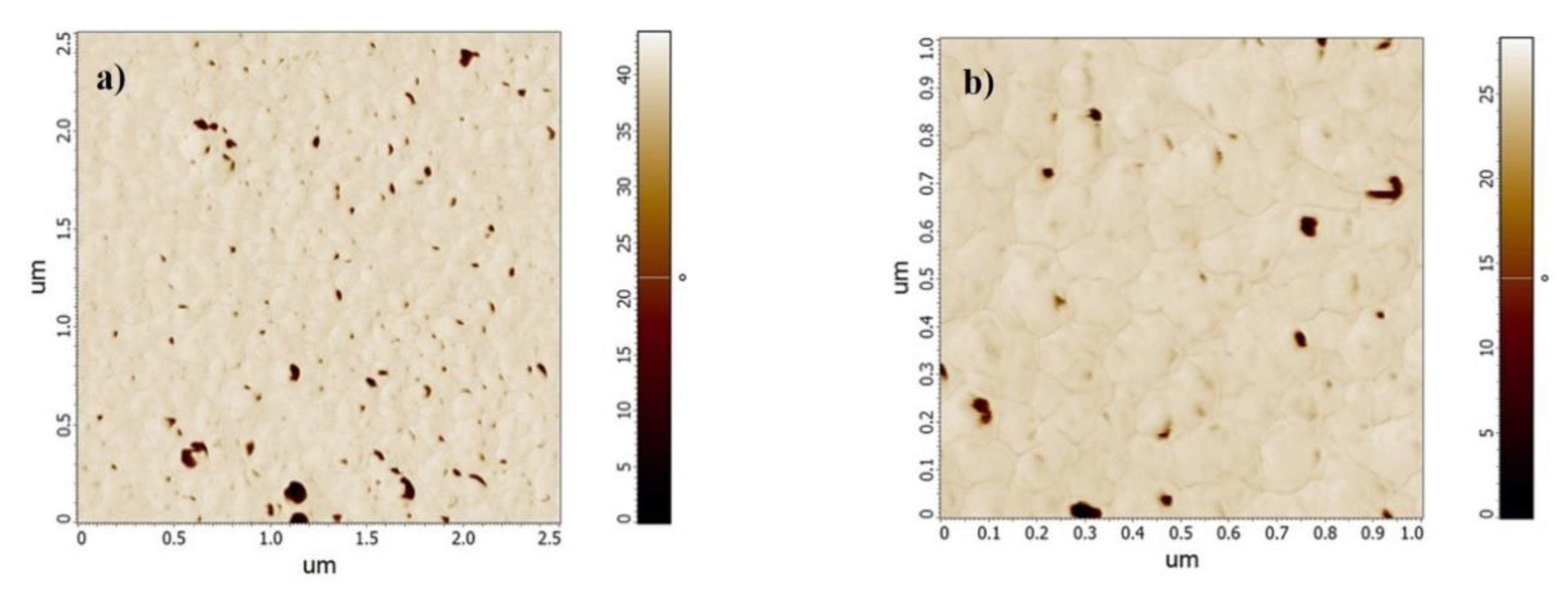 Materials 13 01796 g006