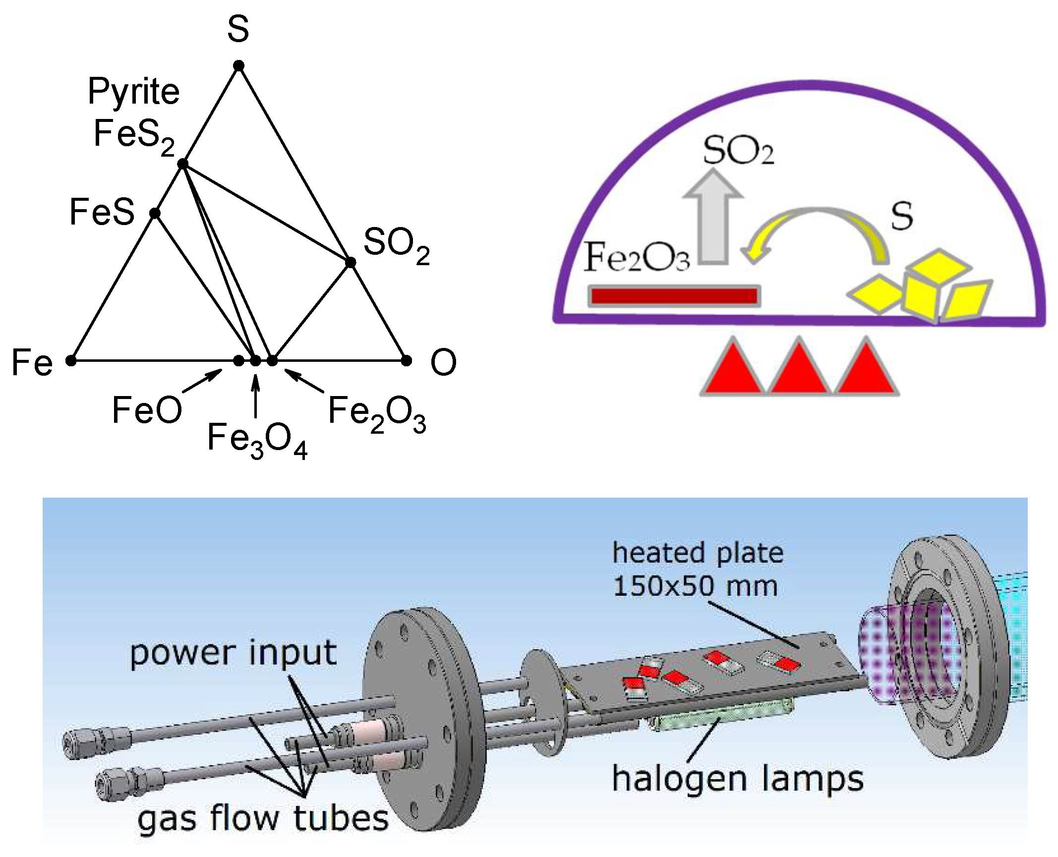 Materials 13 01797 g001 Materials 13 01797 g001