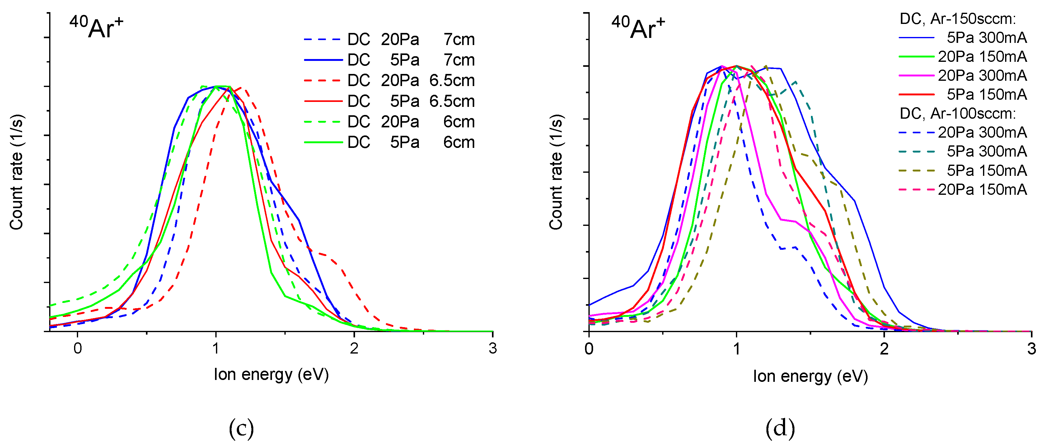 Materials 13 01797 g003b Materials 13 01797 g003b