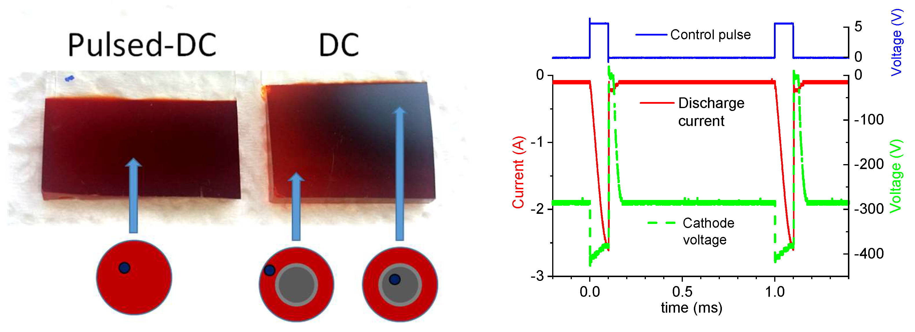Materials 13 01797 g004 Materials 13 01797 g004