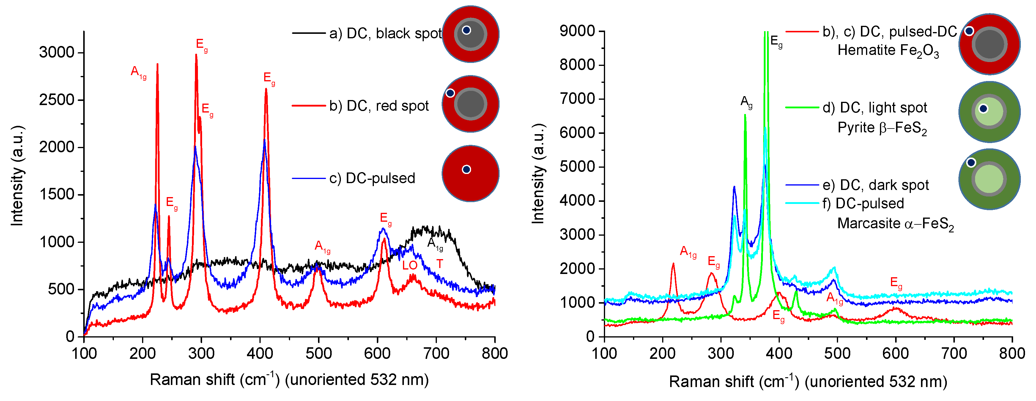 Materials 13 01797 g005 Materials 13 01797 g005