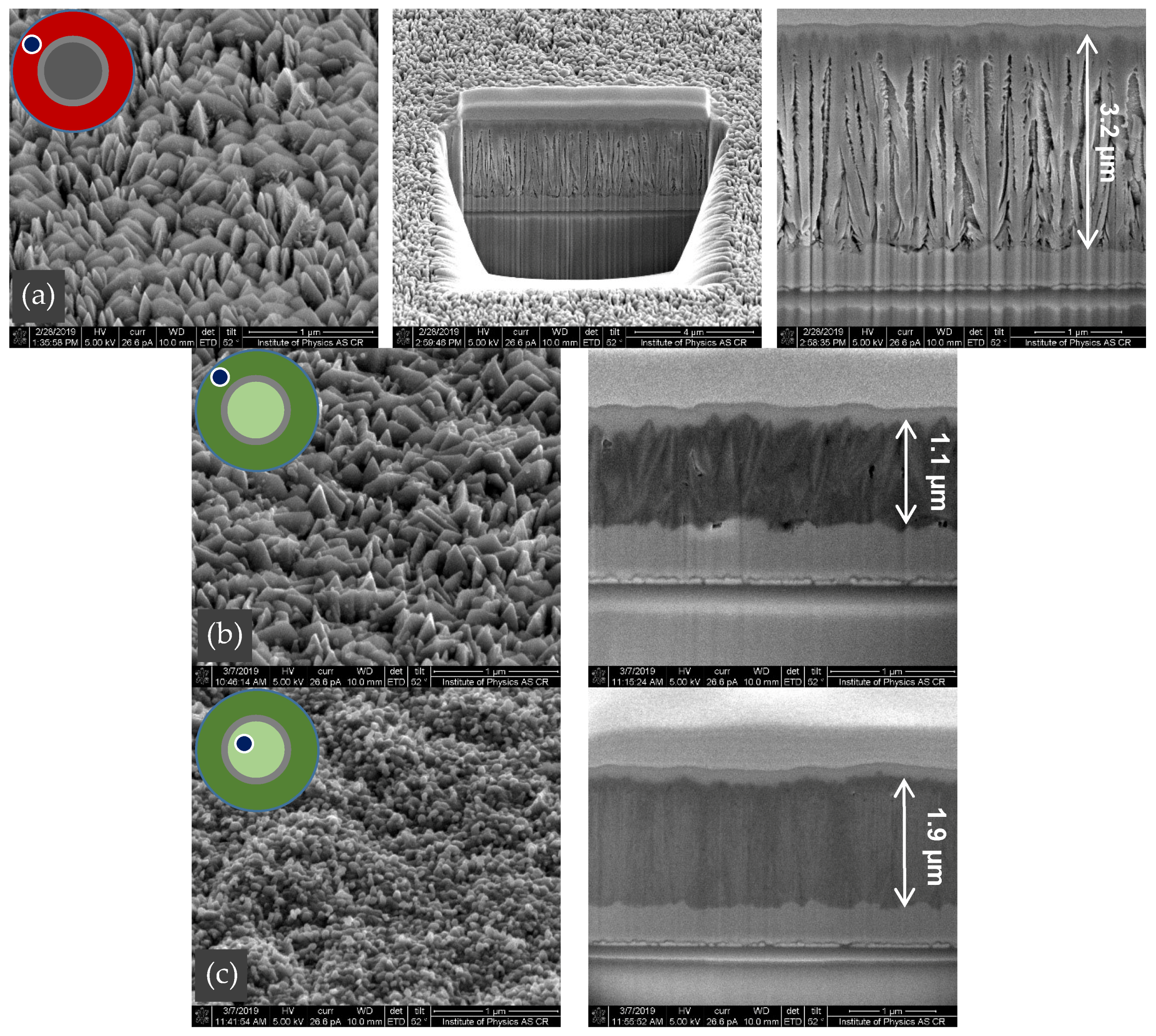 Materials 13 01797 g007 Materials 13 01797 g007