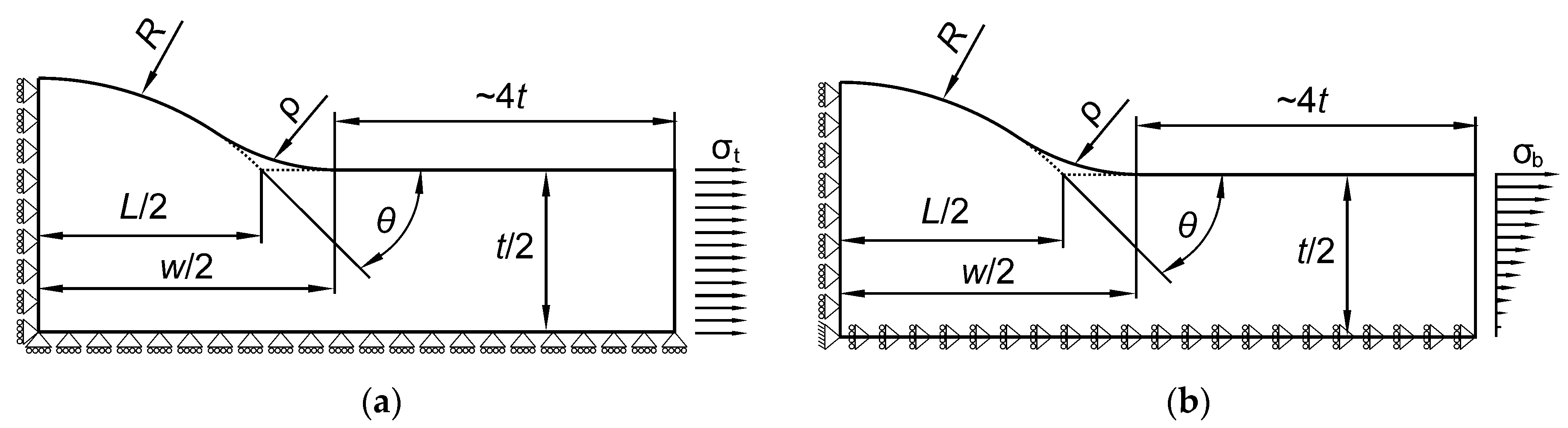 Materials 13 01798 g002 Materials 13 01798 g002