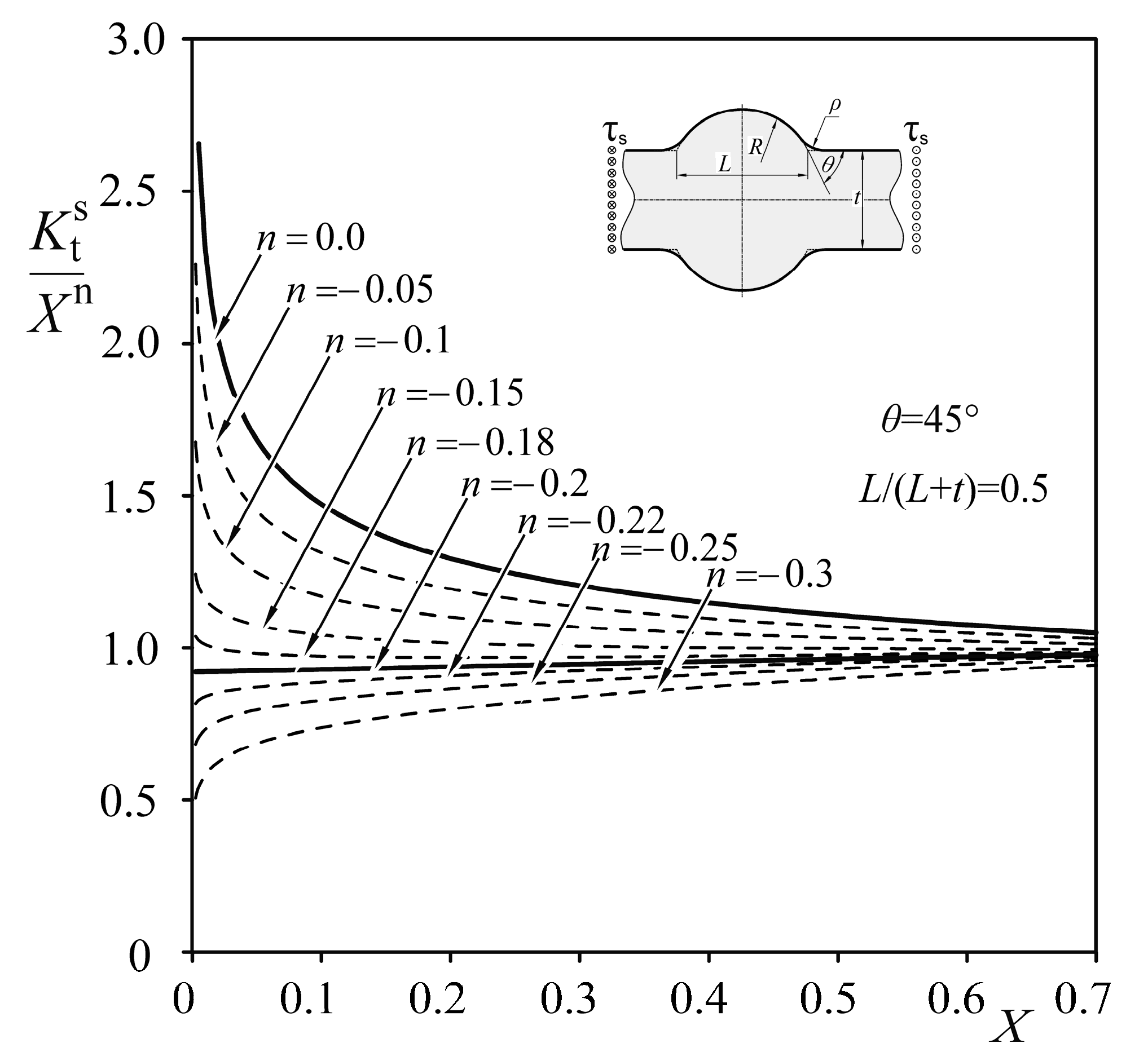 Materials 13 01798 g012 Materials 13 01798 g012