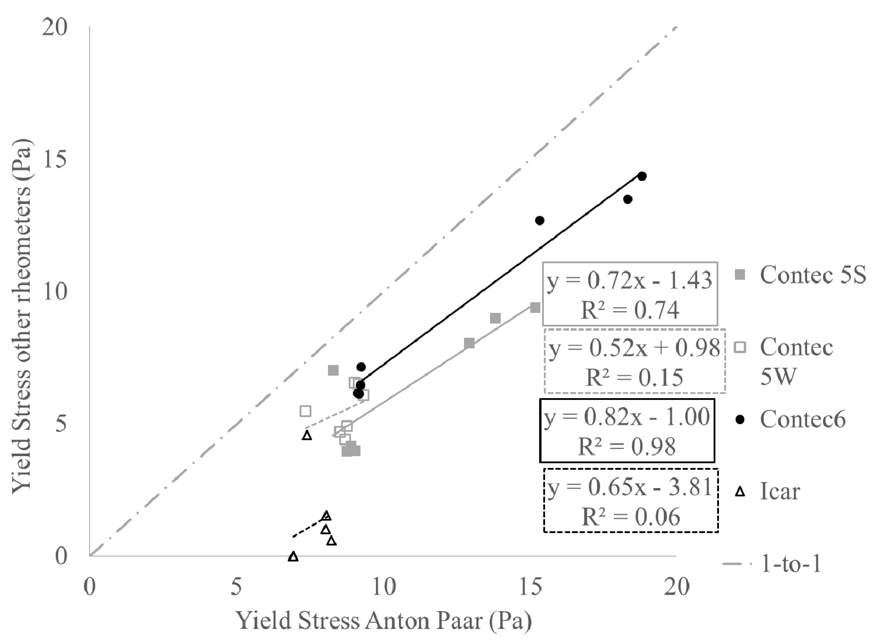 Materials 13 01799 g002