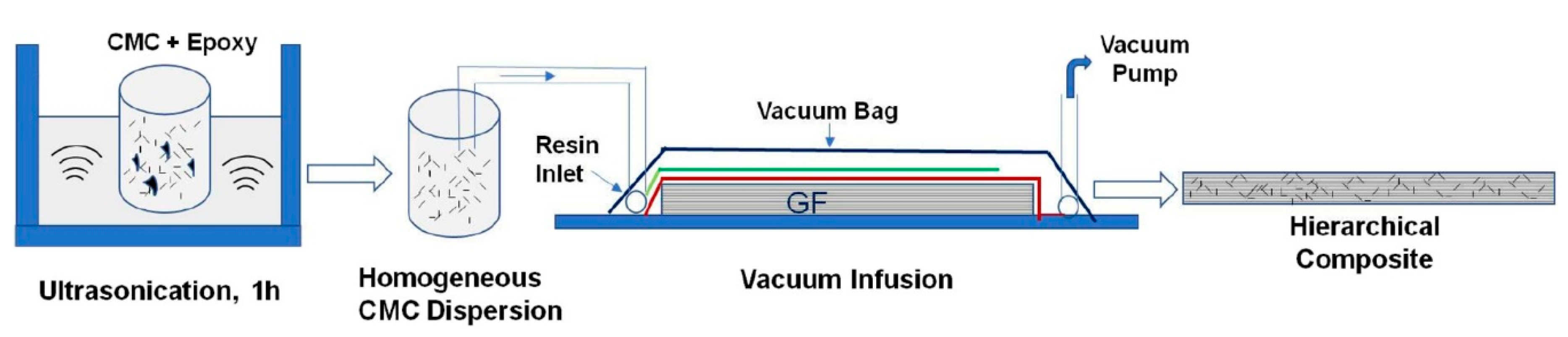 Materials 13 01802 g001 Materials 13 01802 g001