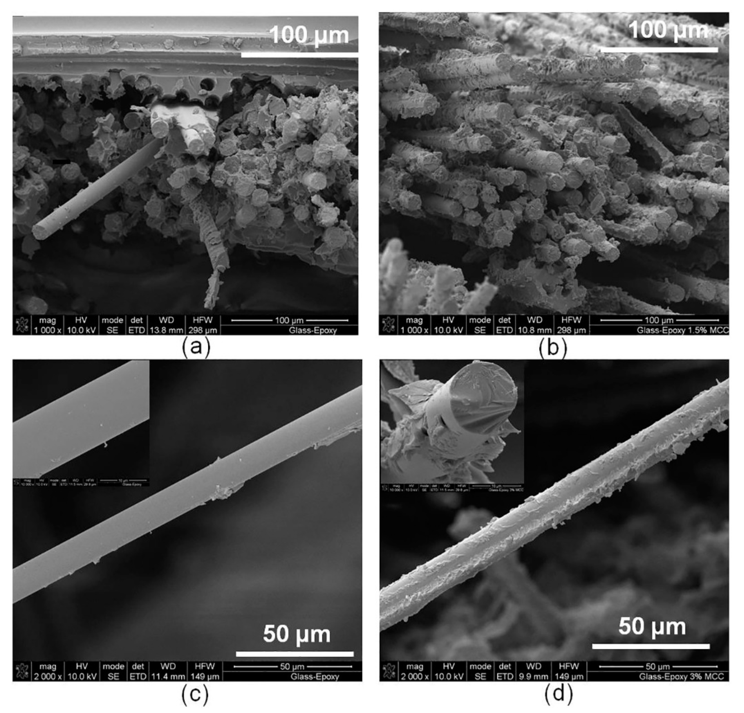 Materials 13 01802 g002 Materials 13 01802 g002