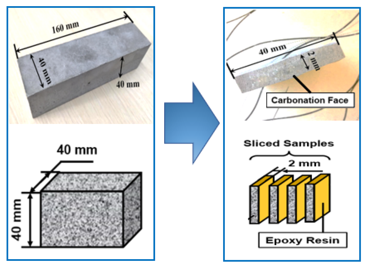 Materials 13 01804 g001 Materials 13 01804 g001
