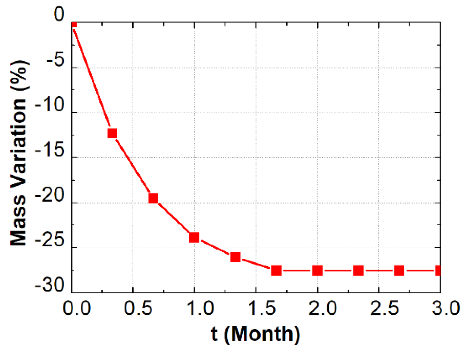 Materials 13 01804 g002 Materials 13 01804 g002