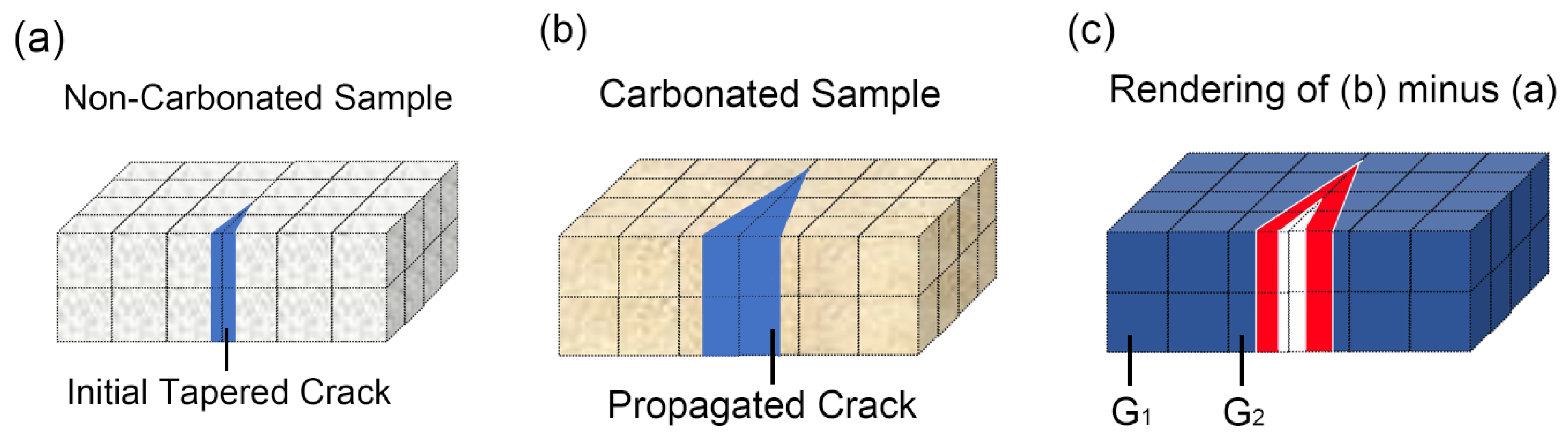 Materials 13 01804 g008 Materials 13 01804 g008