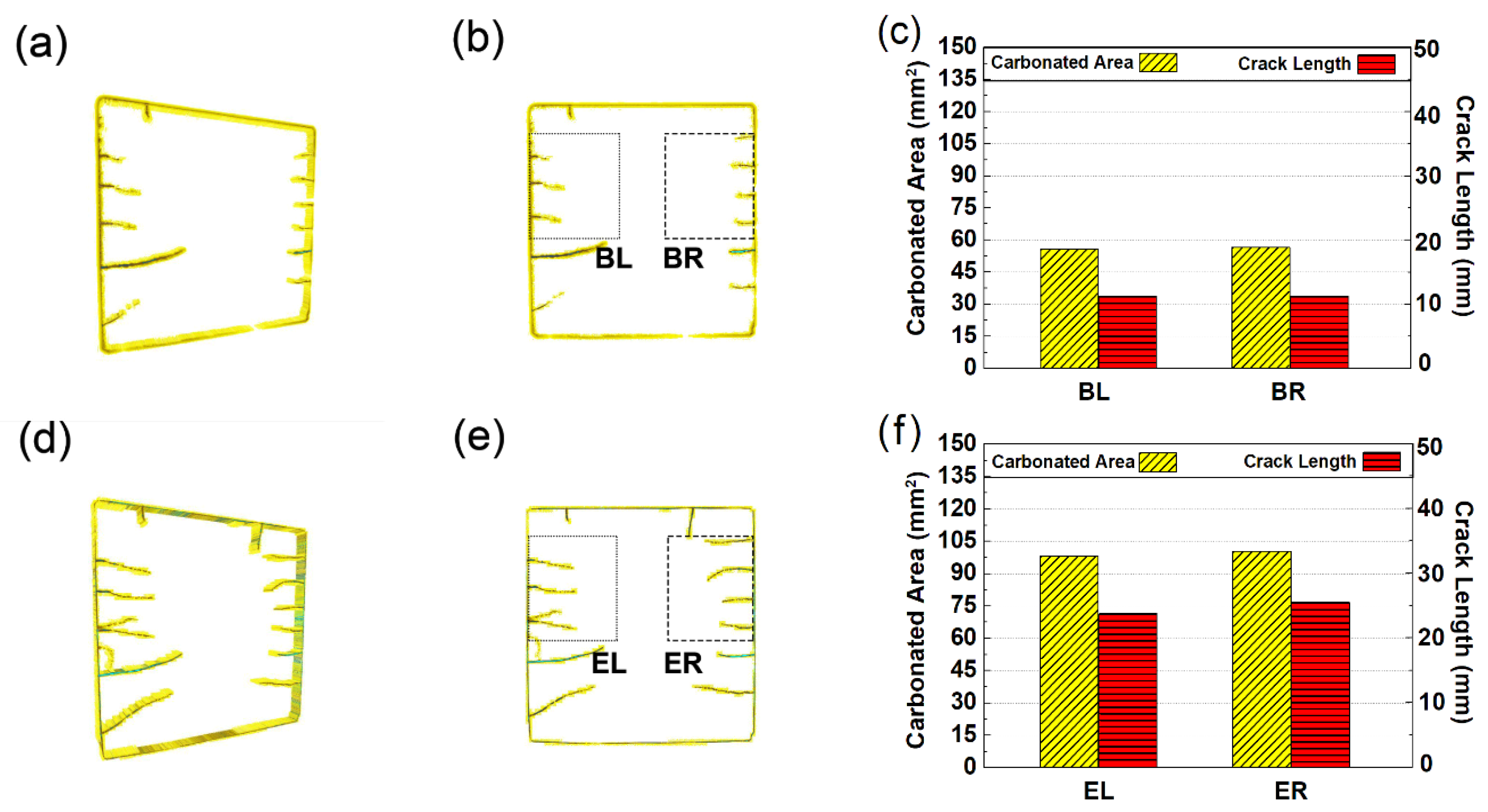 Materials 13 01804 g009a Materials 13 01804 g009a
