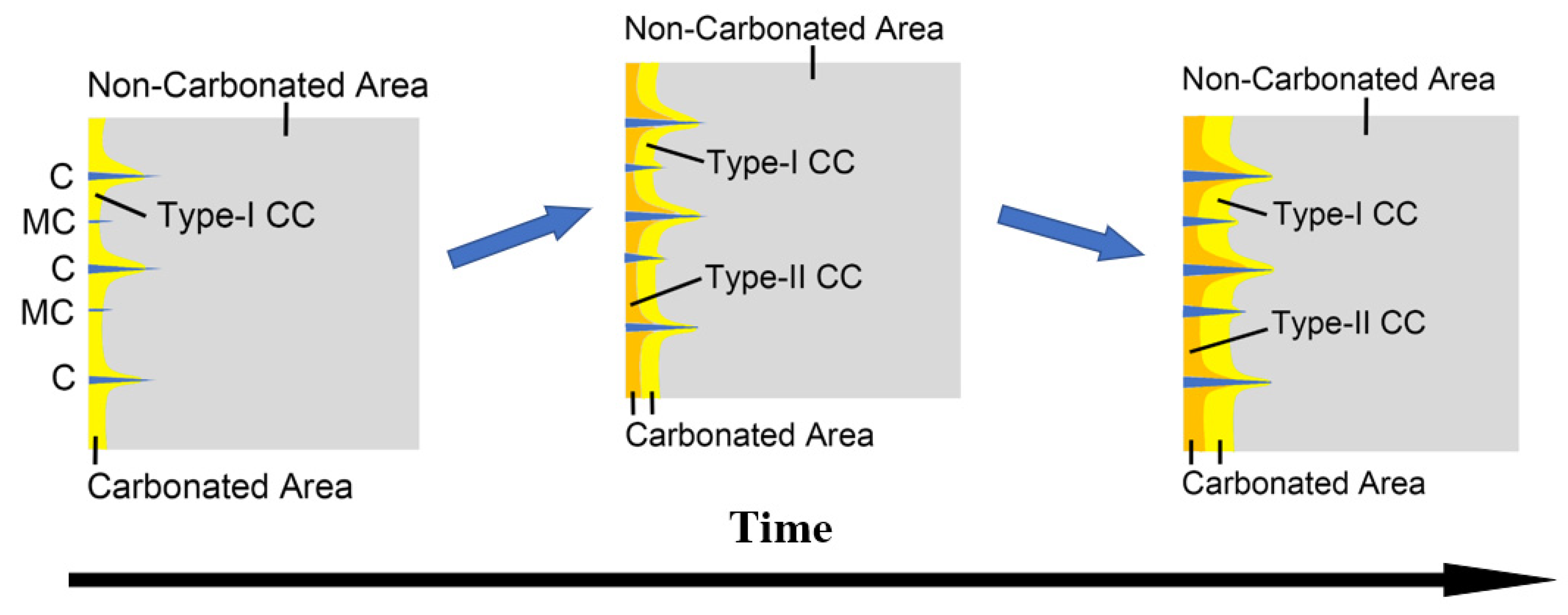 Materials 13 01804 g012 Materials 13 01804 g012