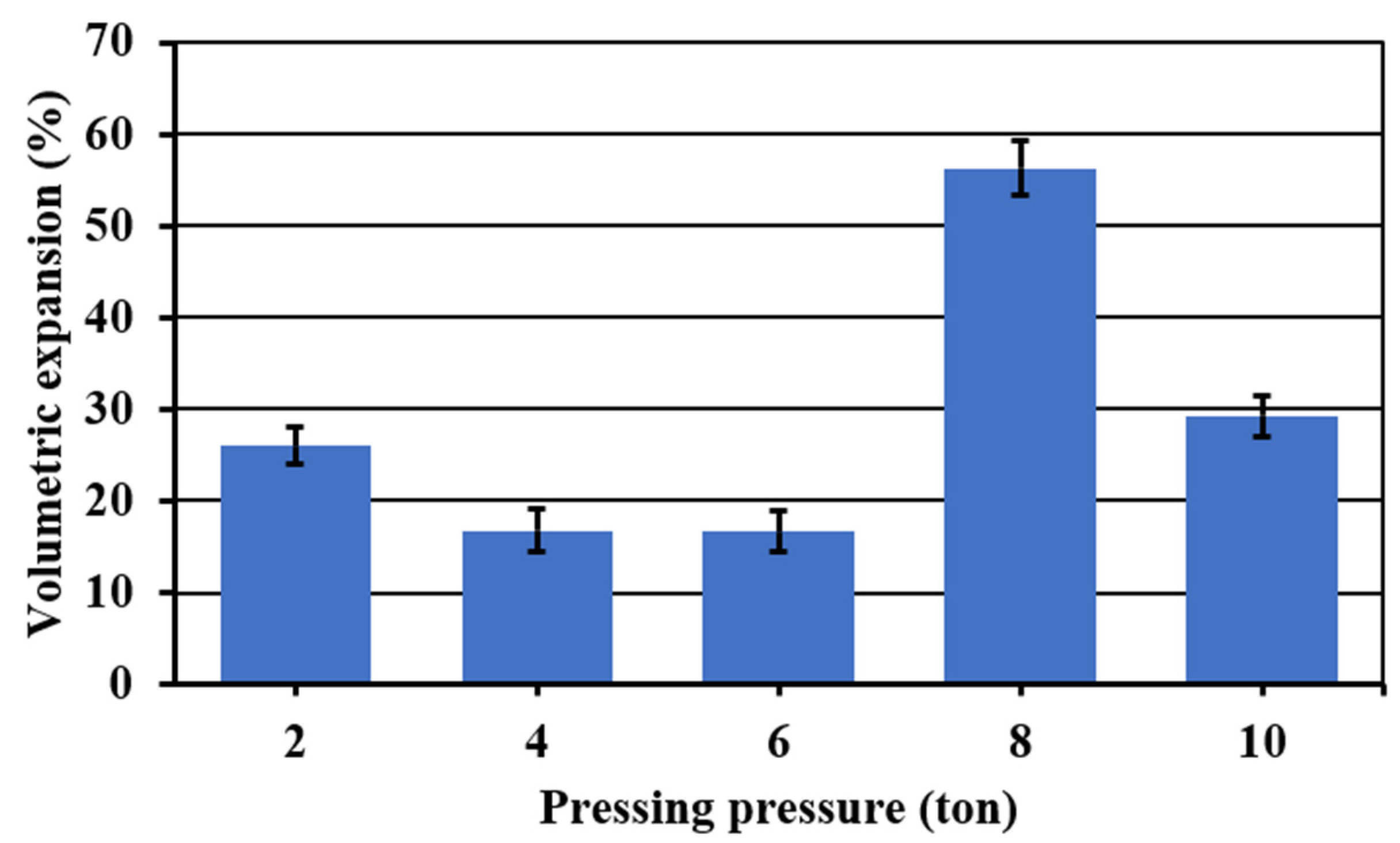 Materials 13 01806 g005