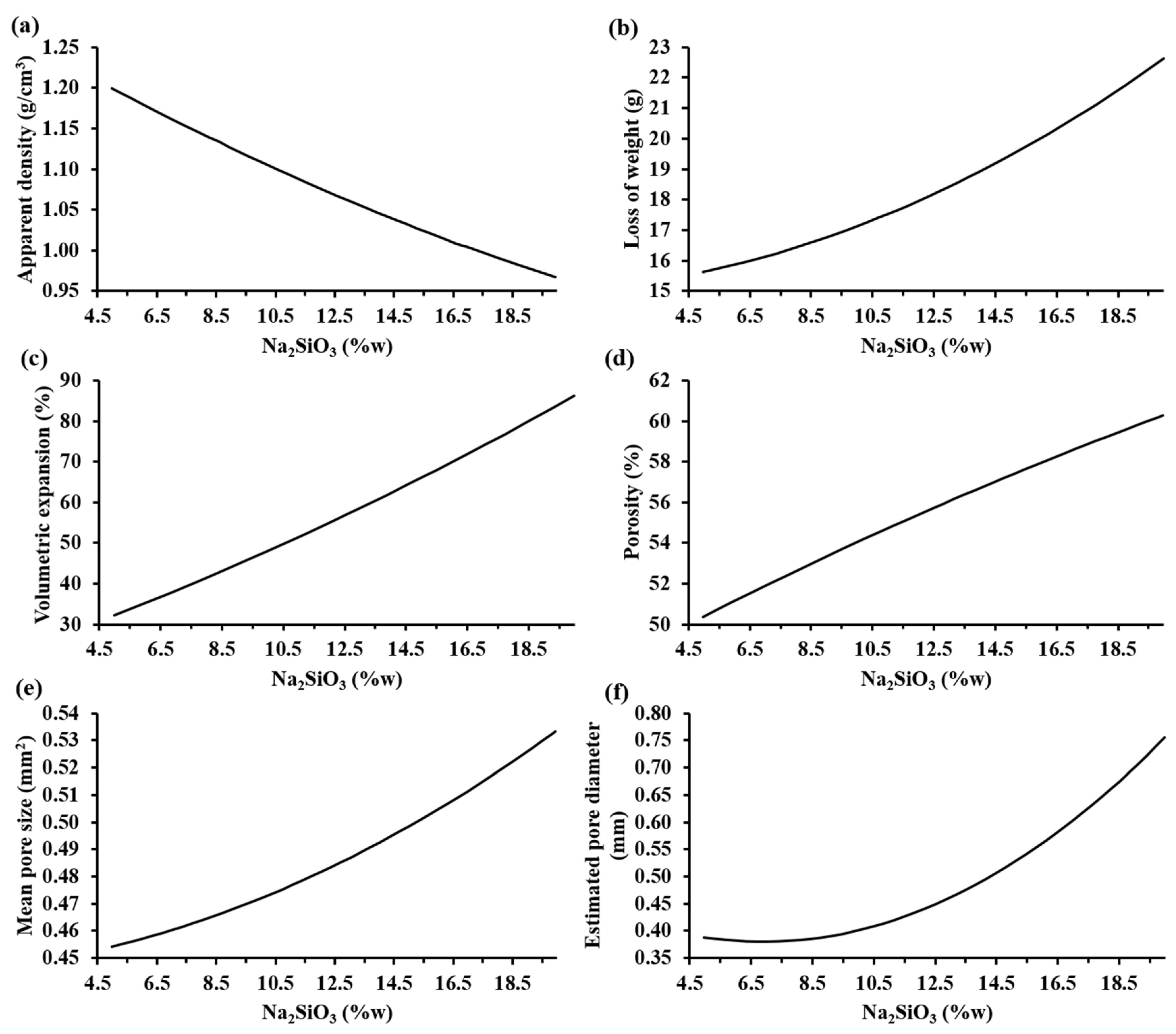 Materials 13 01806 g006