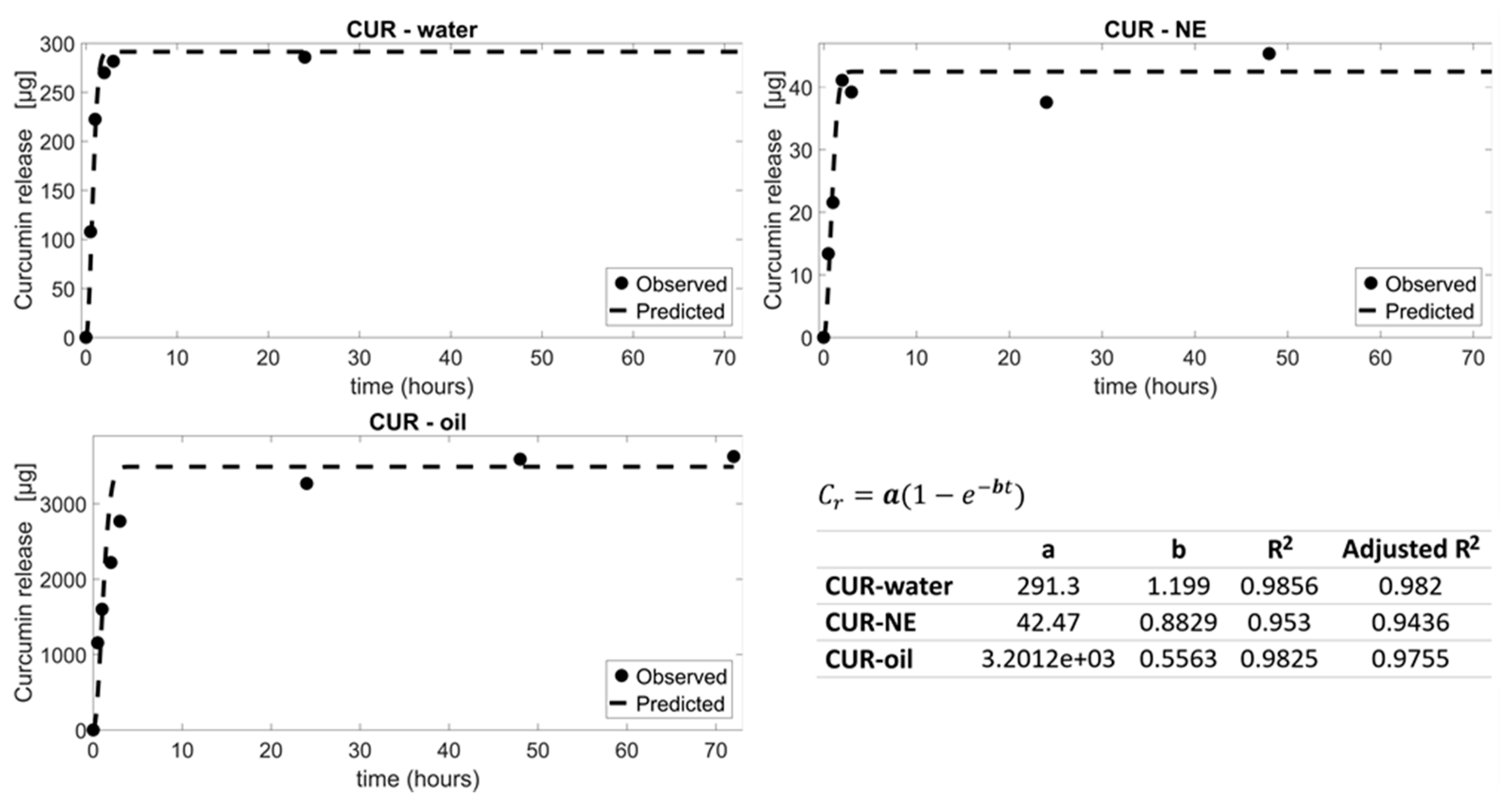 Materials 13 01807 g004