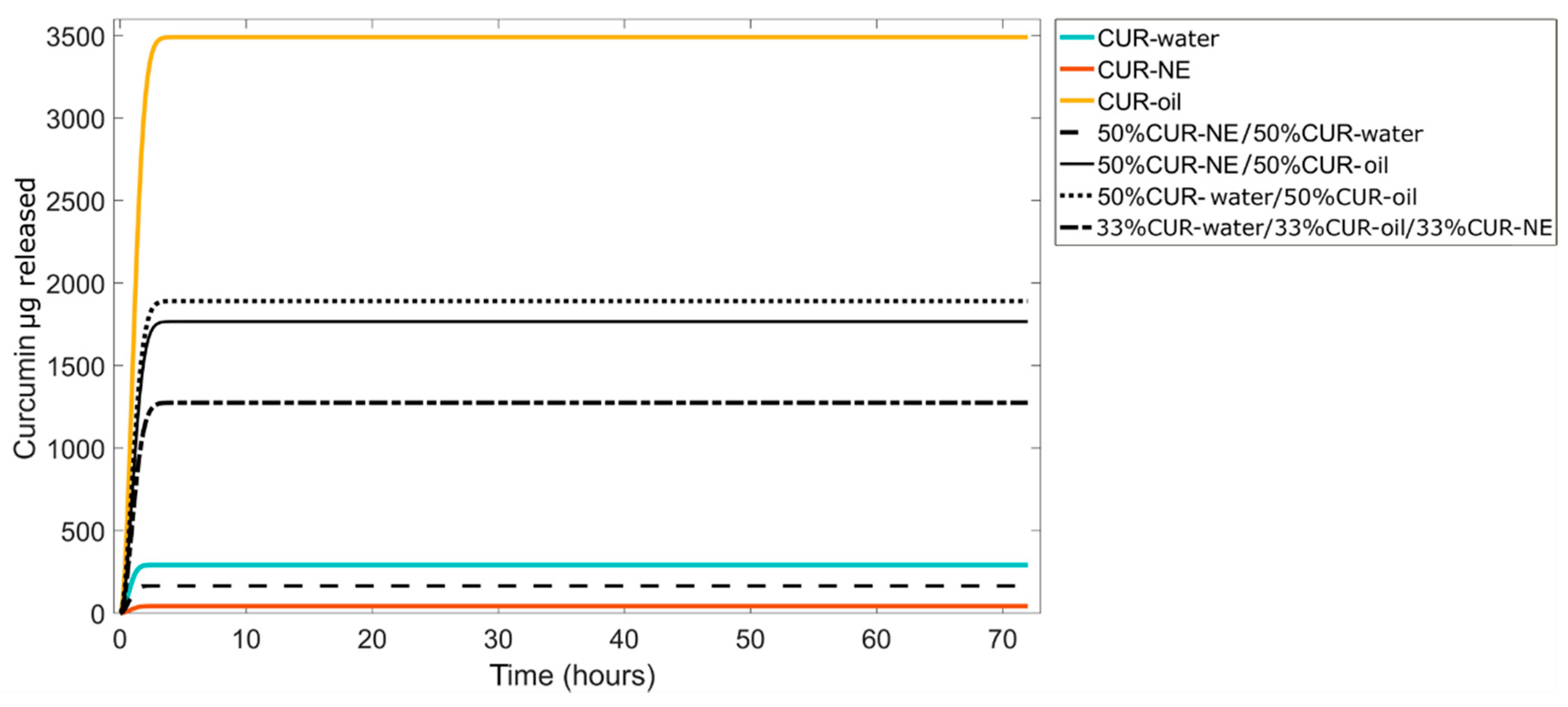 Materials 13 01807 g005