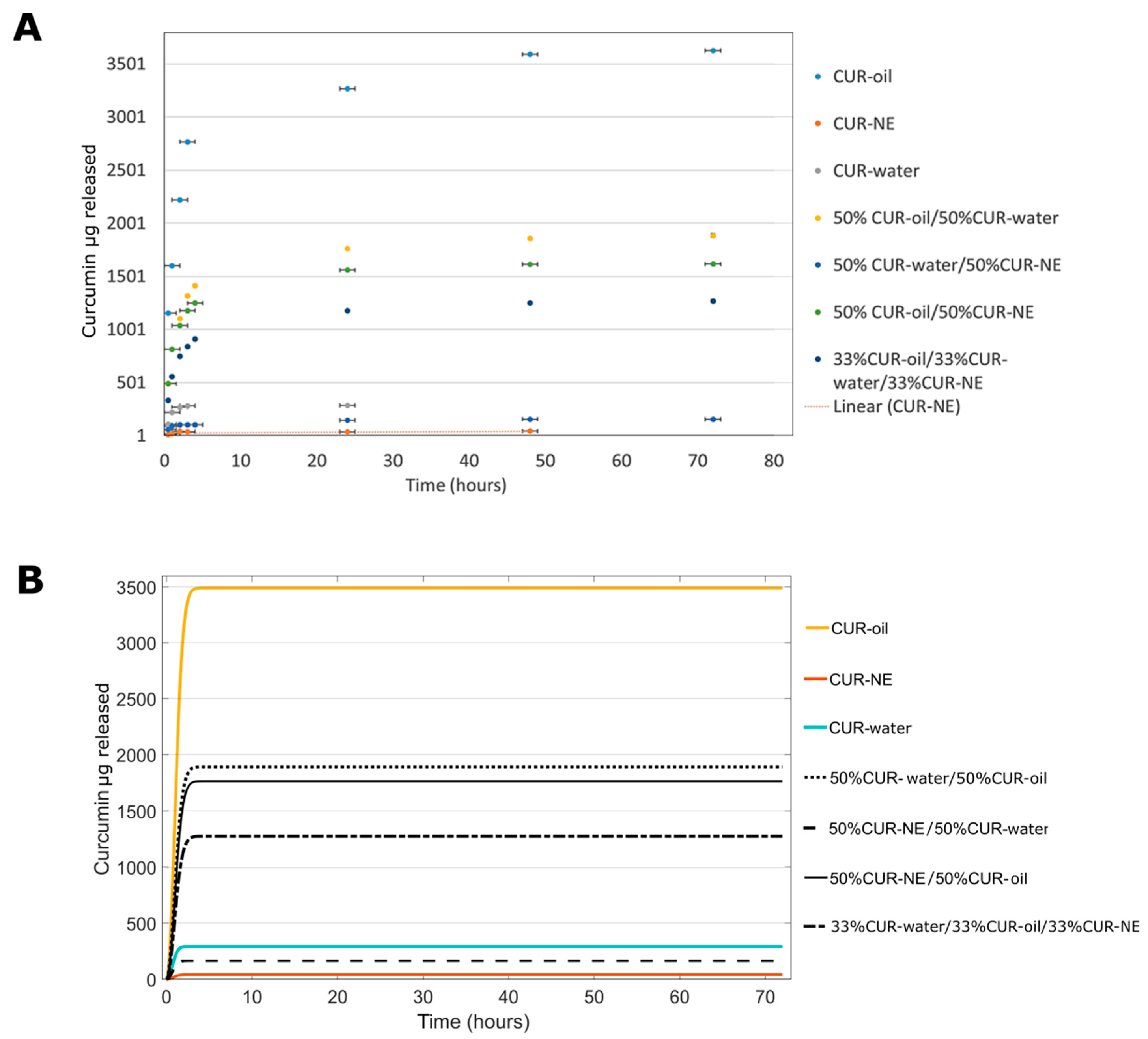 Materials 13 01807 g006