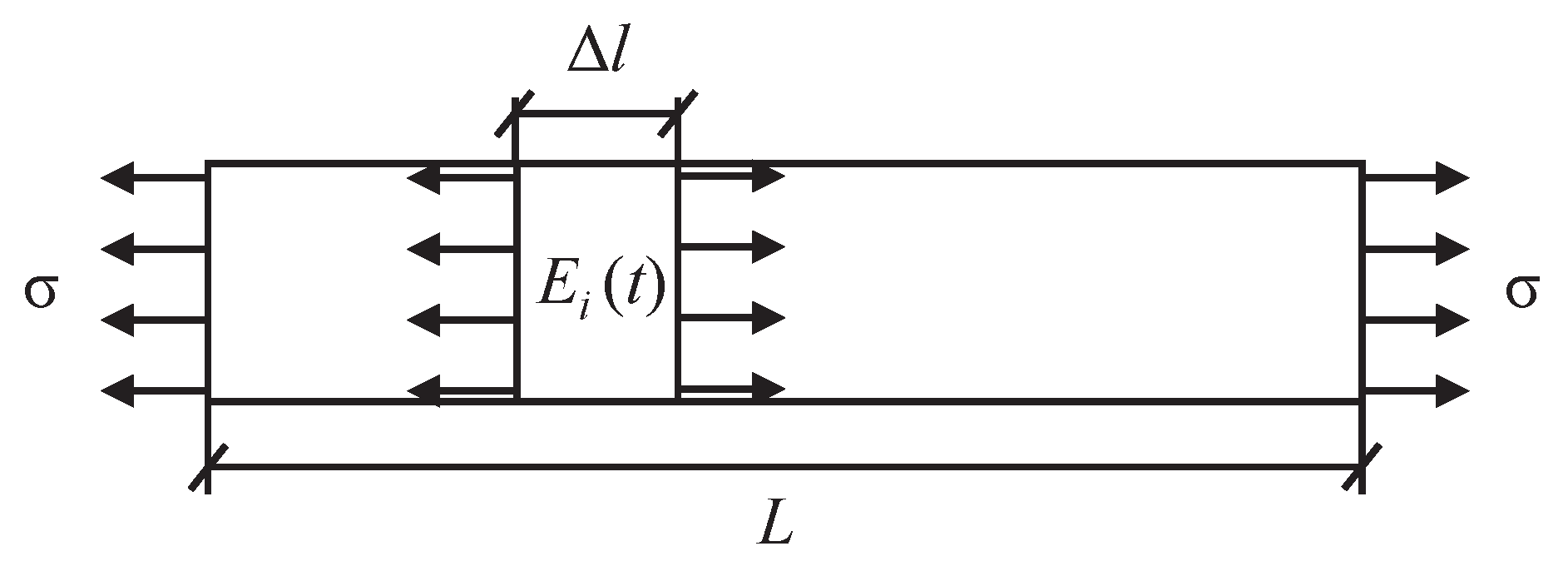 Materials 13 01809 g002 Materials 13 01809 g002