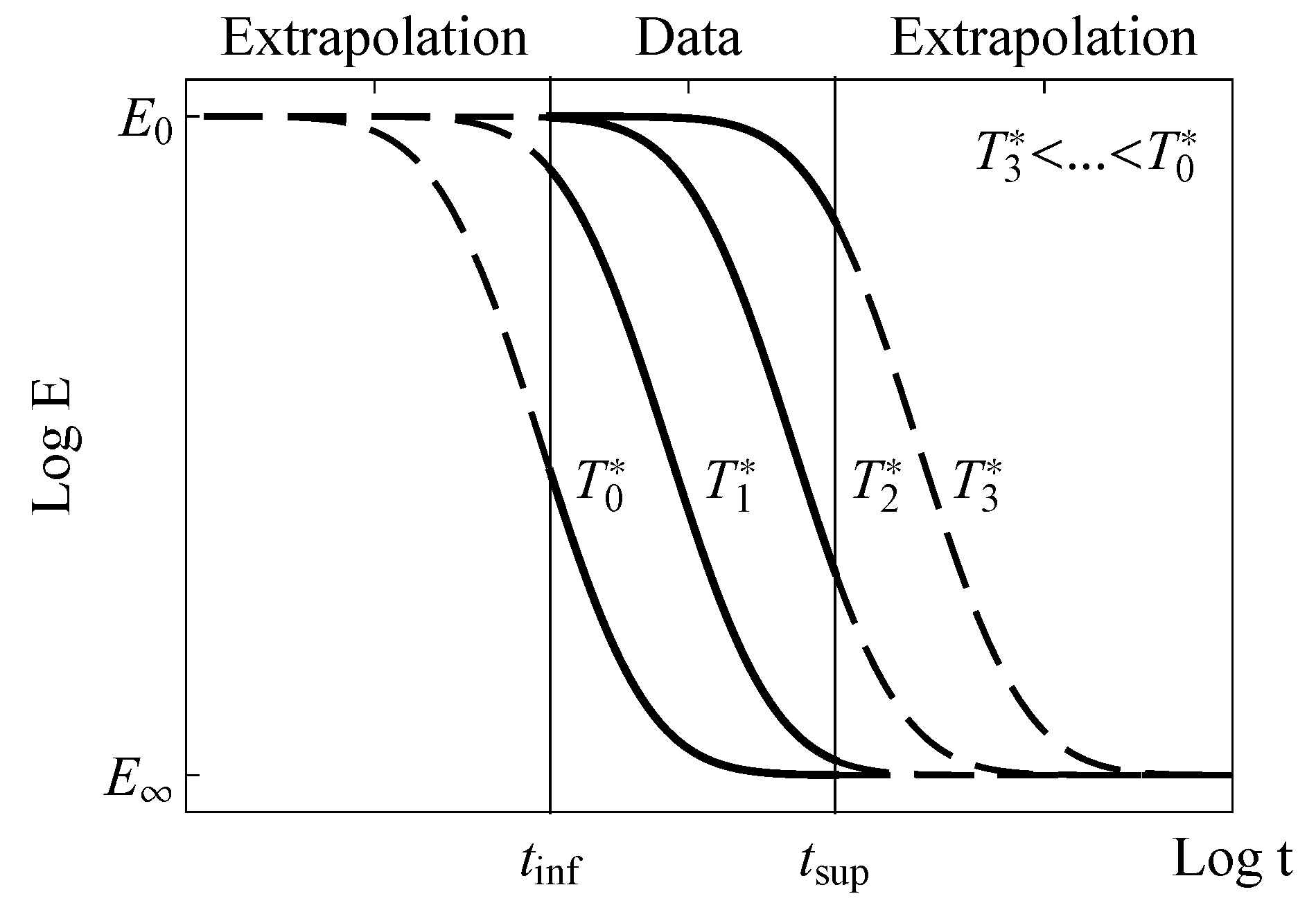 Materials 13 01809 g003 Materials 13 01809 g003