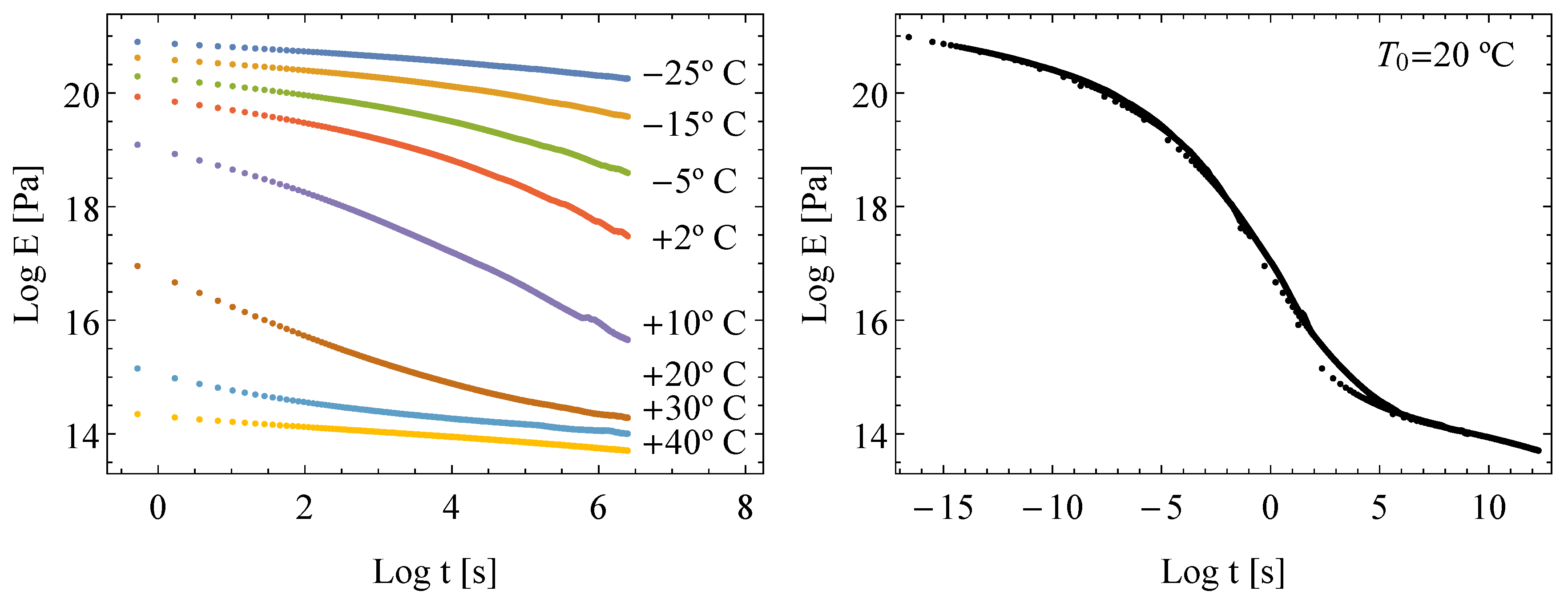 Materials 13 01809 g004 Materials 13 01809 g004