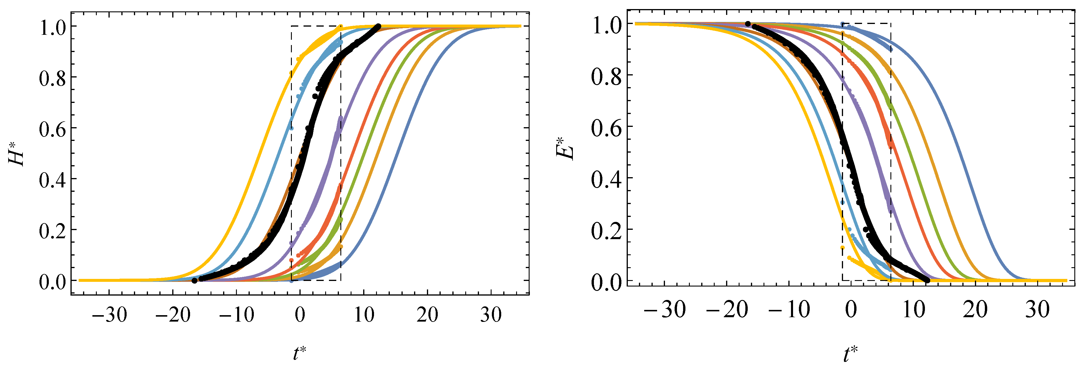 Materials 13 01809 g006 Materials 13 01809 g006