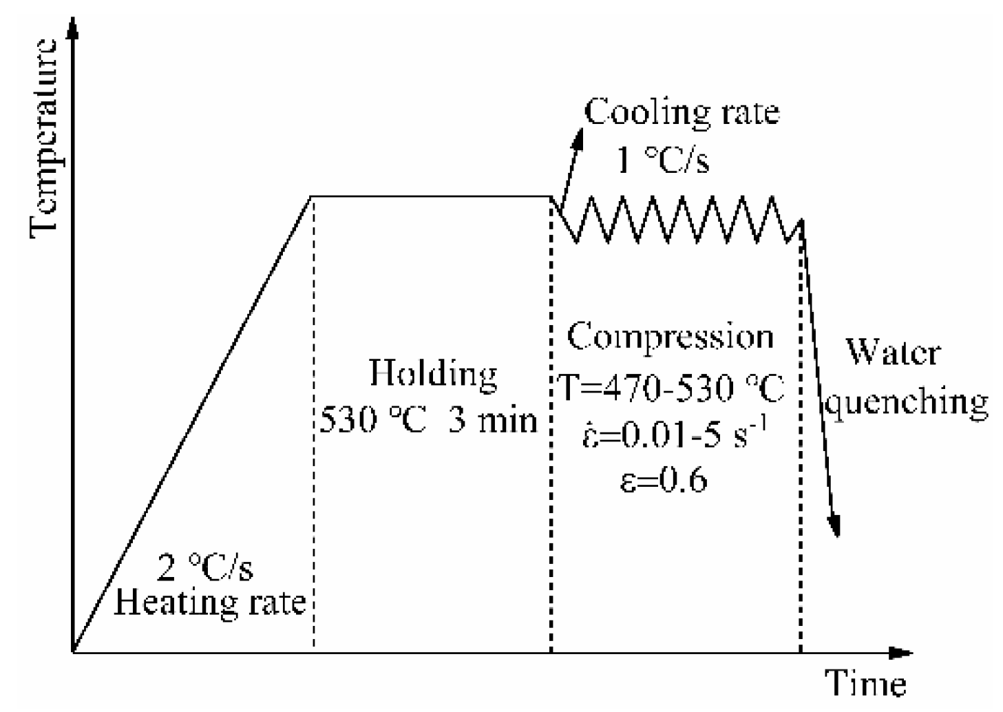 Materials 13 01812 g002 Materials 13 01812 g002
