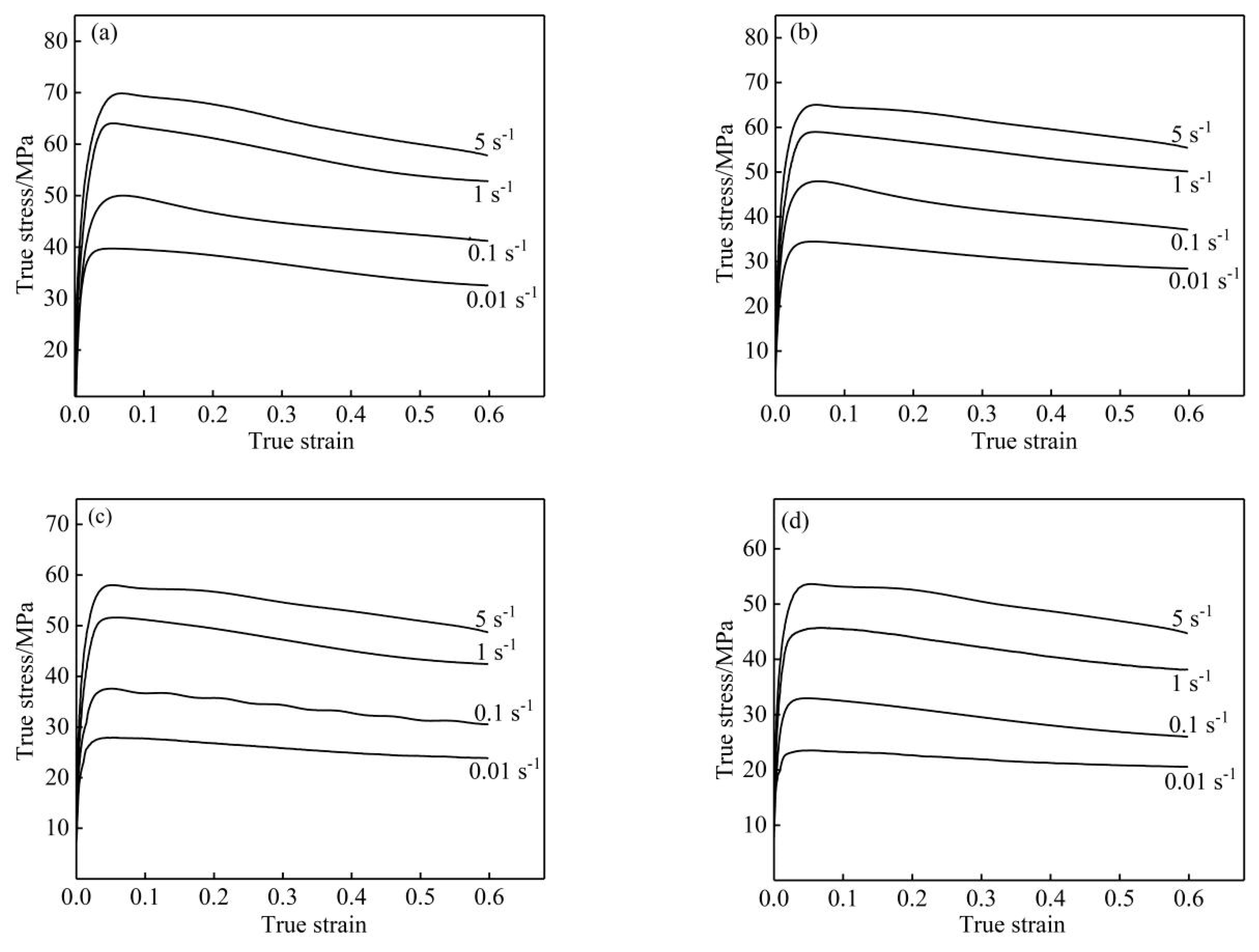 Materials 13 01812 g003 Materials 13 01812 g003