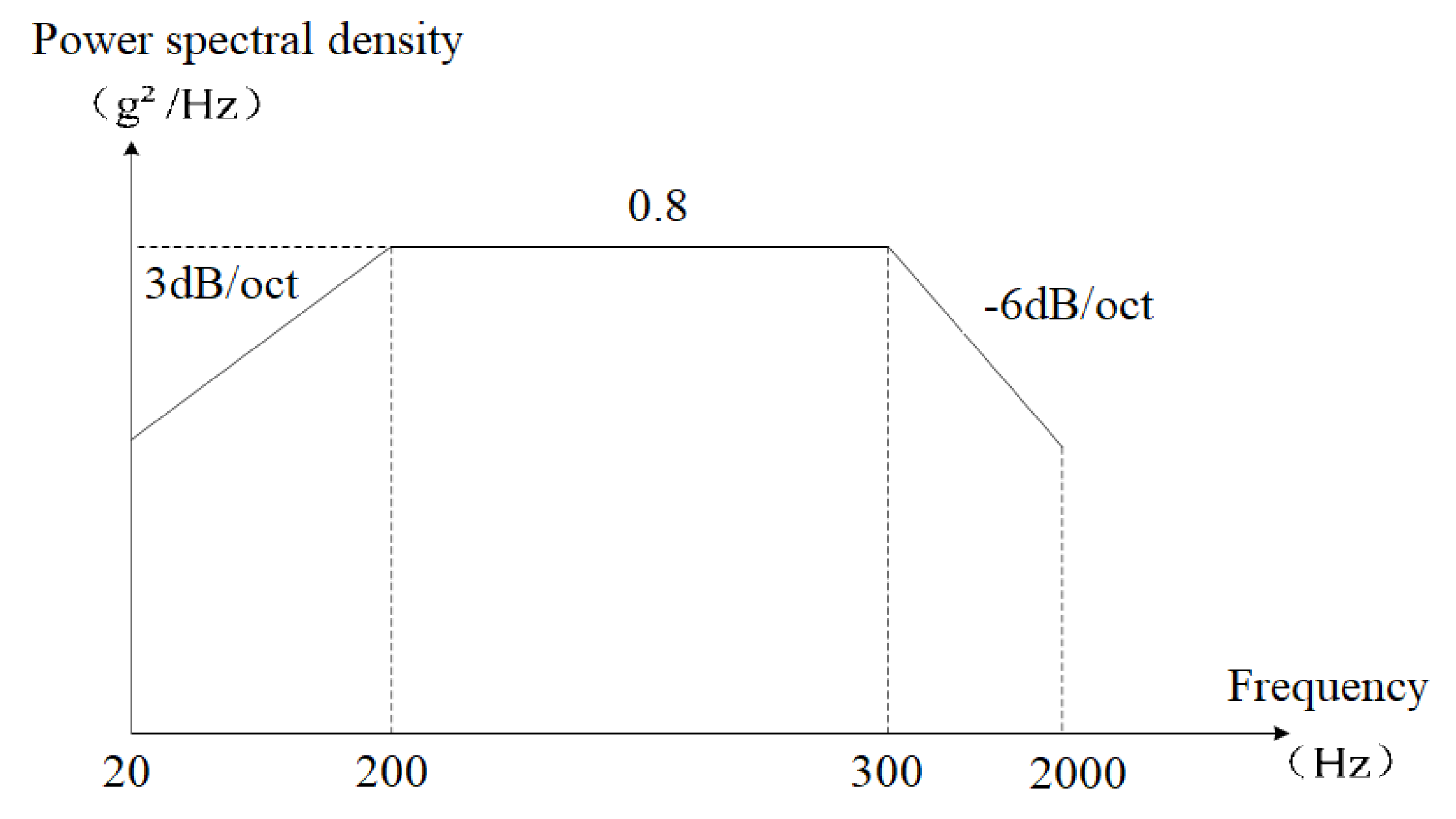 Materials 13 01813 g005 Materials 13 01813 g005
