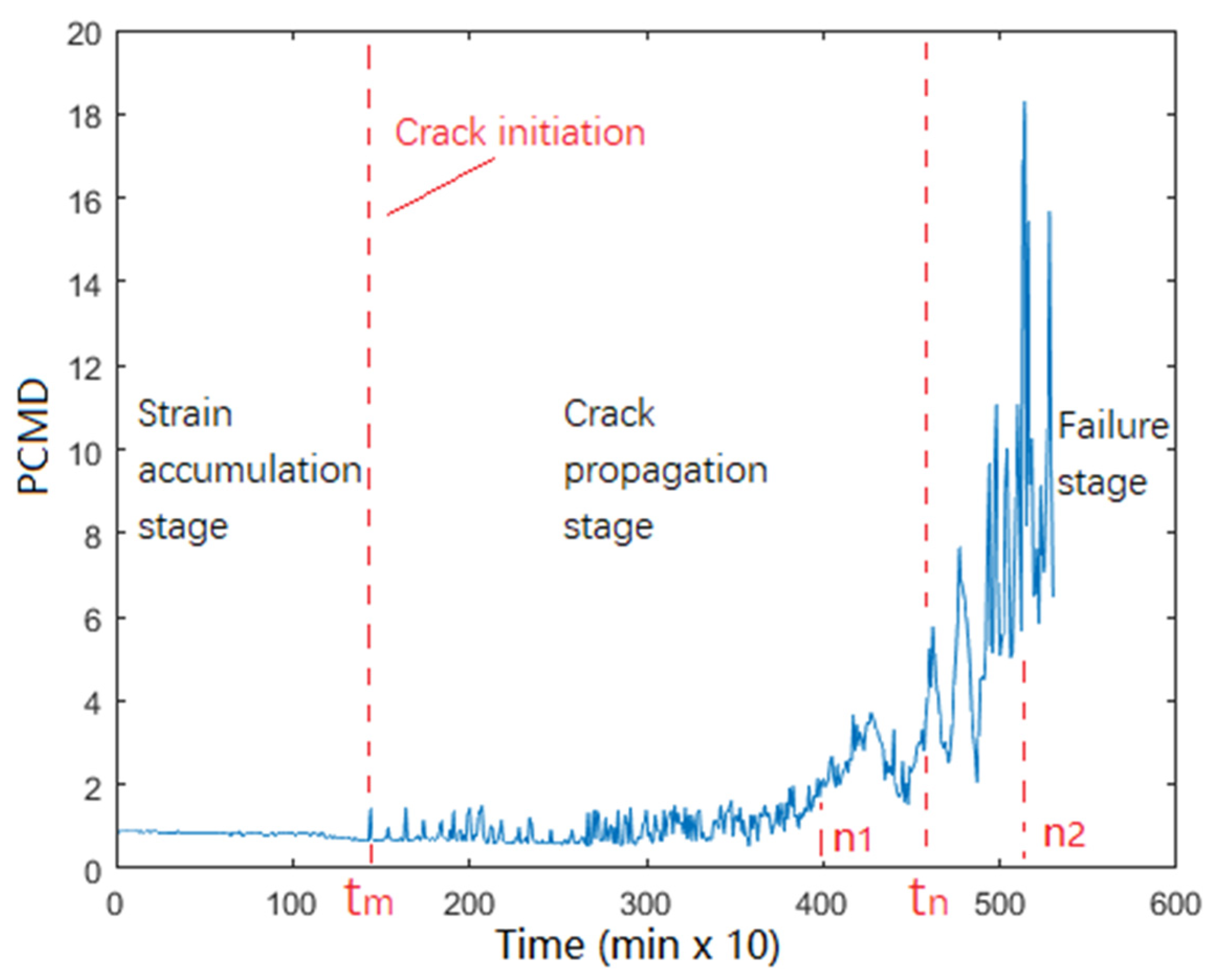 Materials 13 01813 g008 Materials 13 01813 g008
