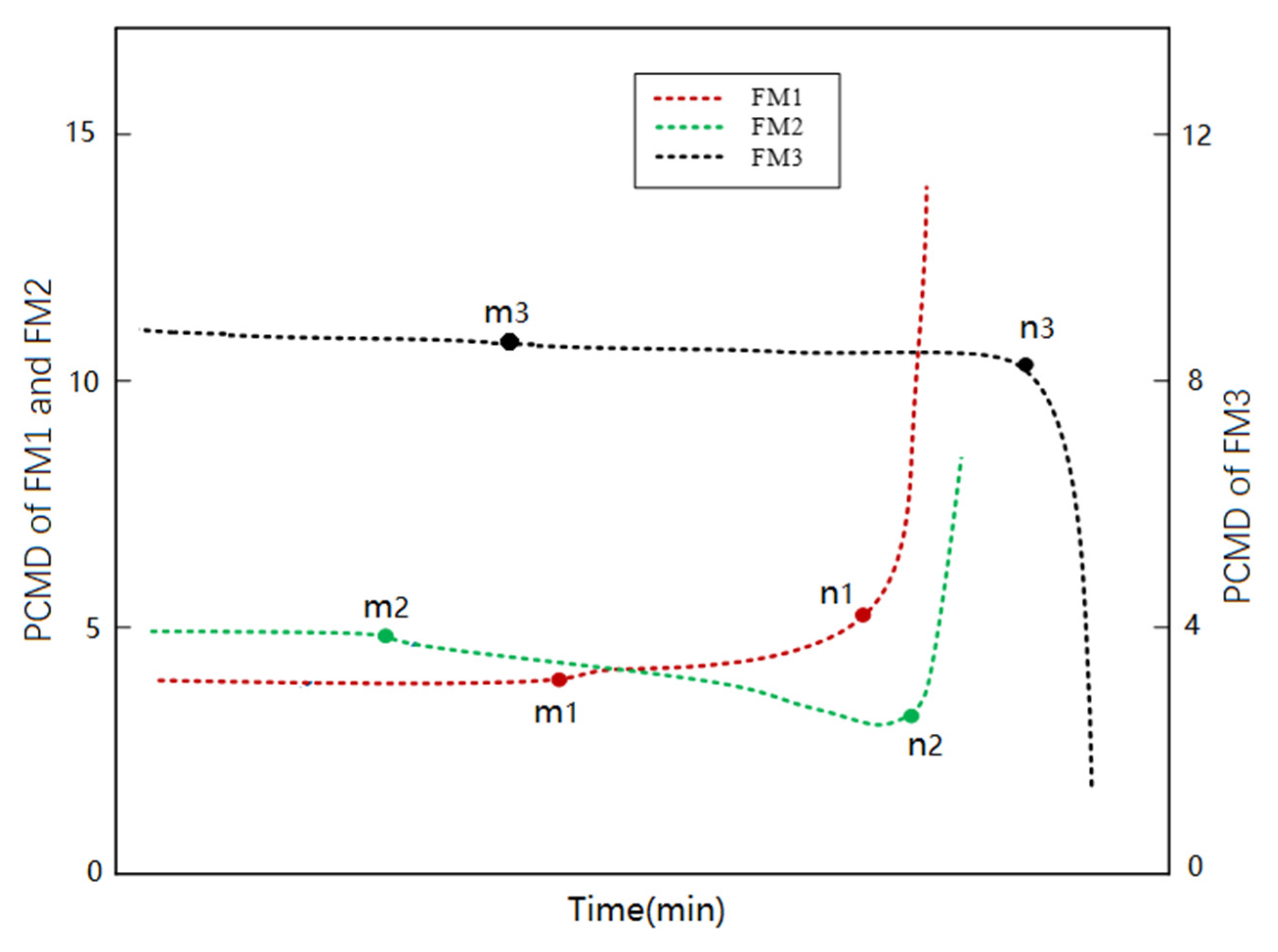 Materials 13 01813 g009 Materials 13 01813 g009