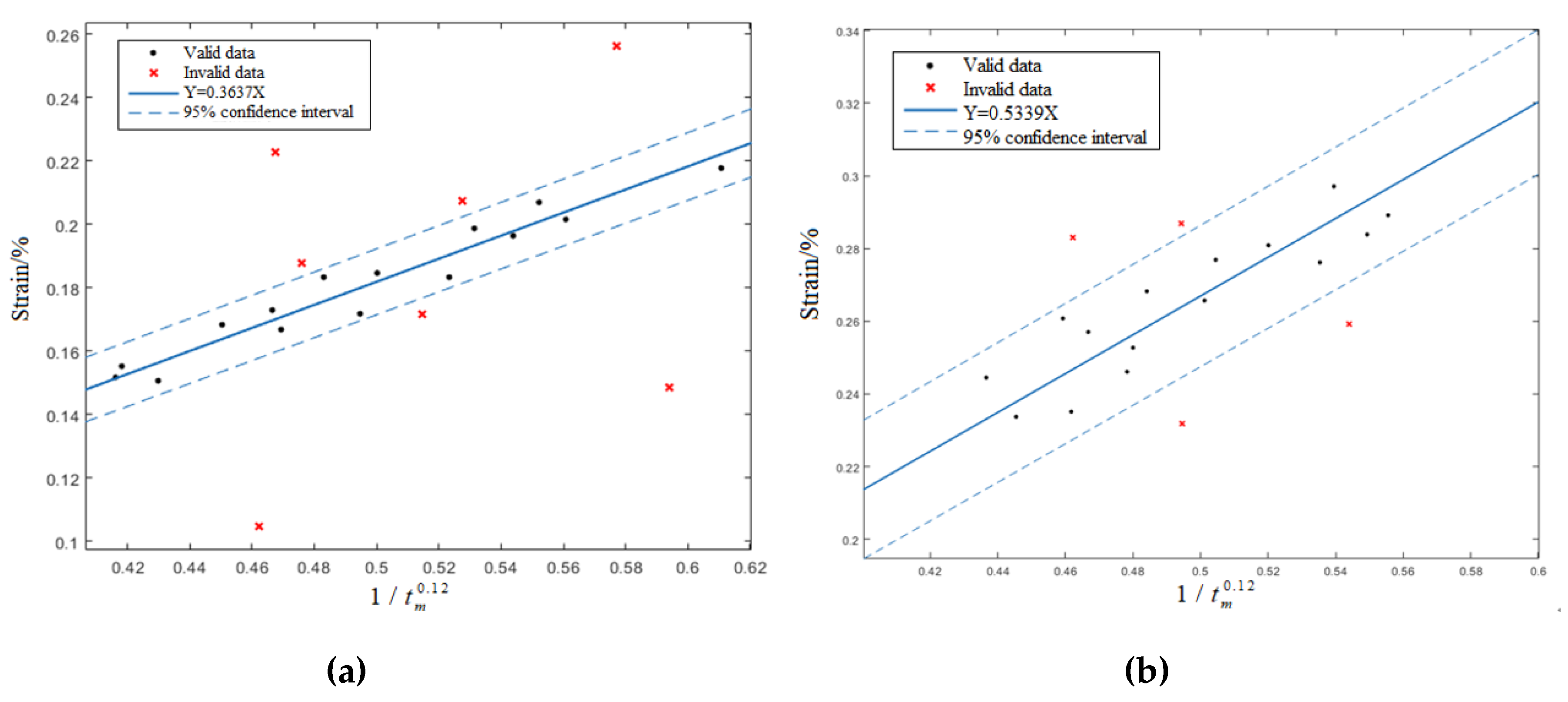 Materials 13 01813 g010 Materials 13 01813 g010