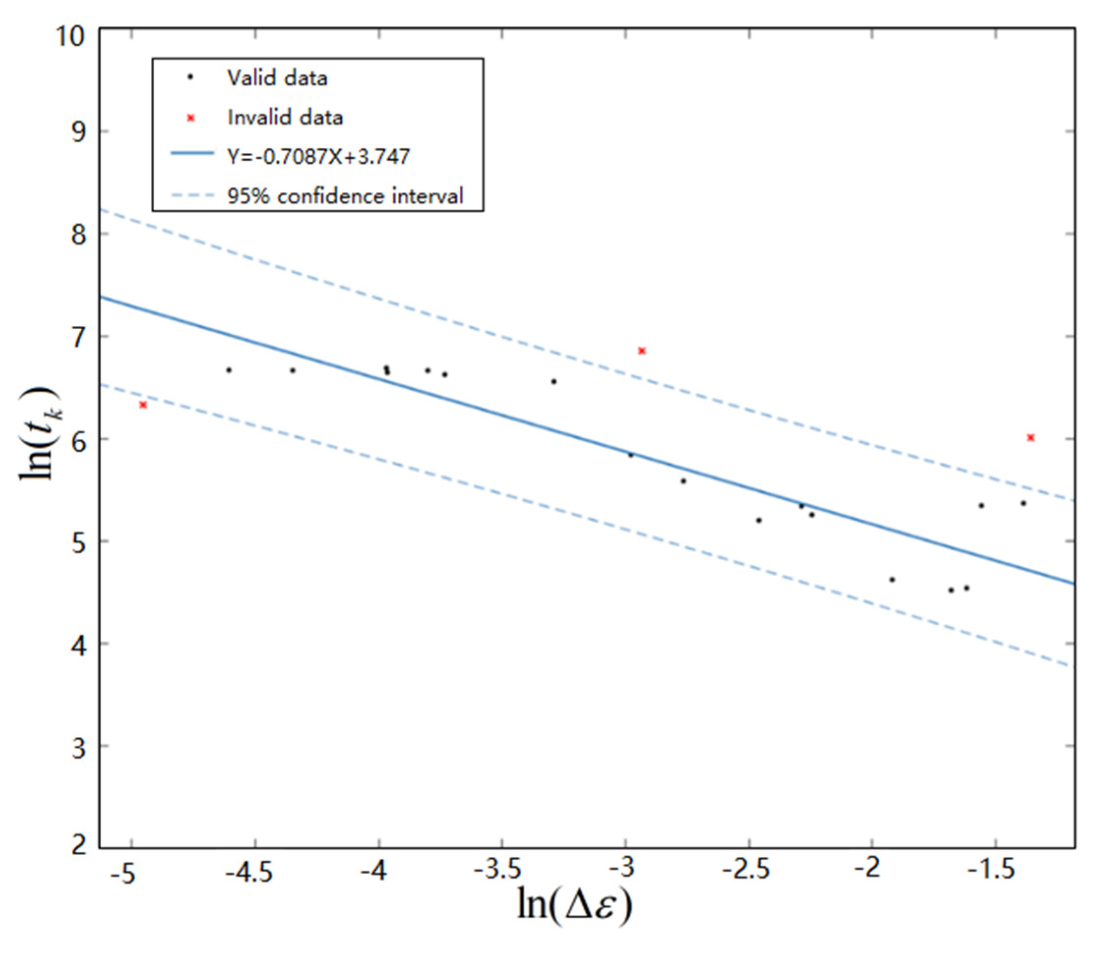 Materials 13 01813 g014 Materials 13 01813 g014