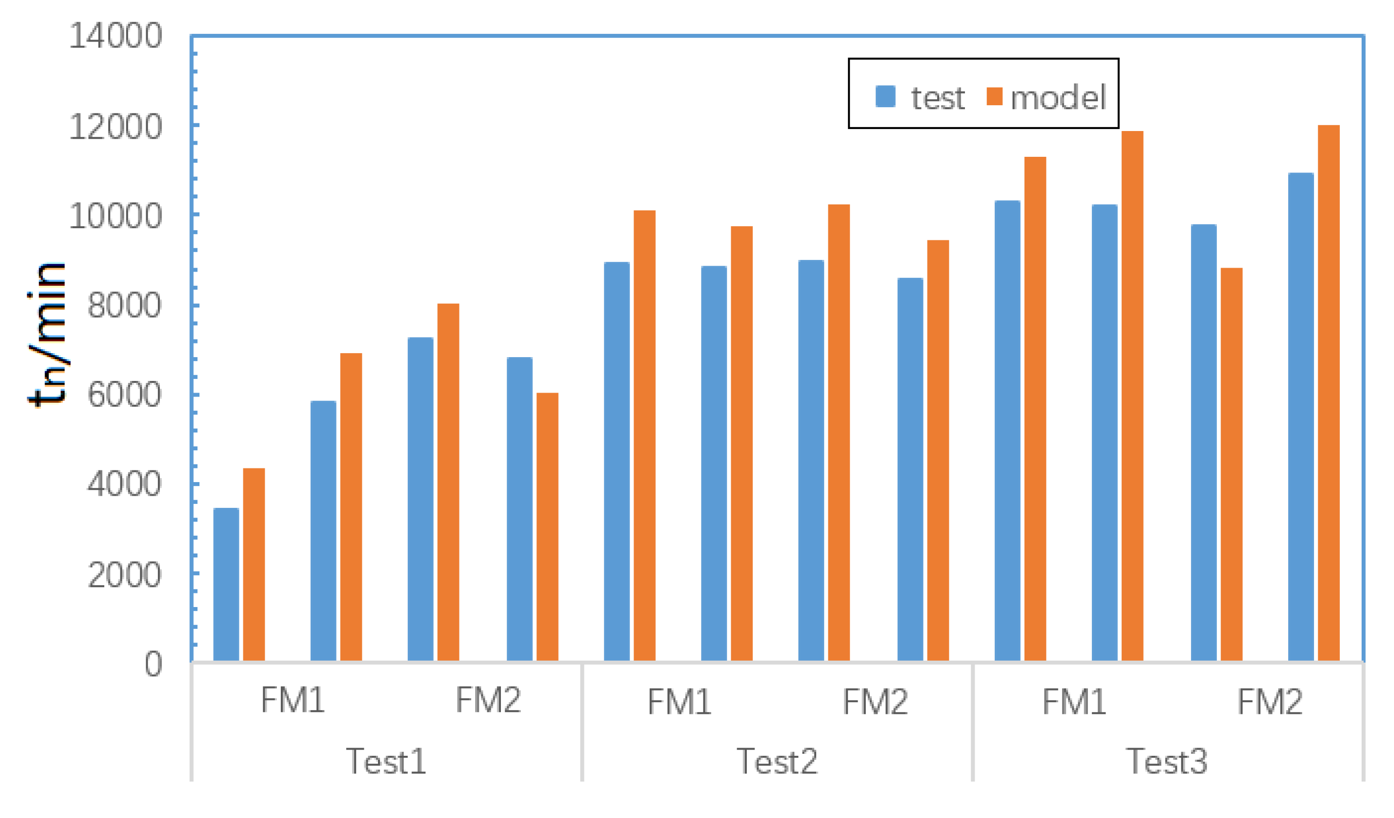 Materials 13 01813 g017 Materials 13 01813 g017