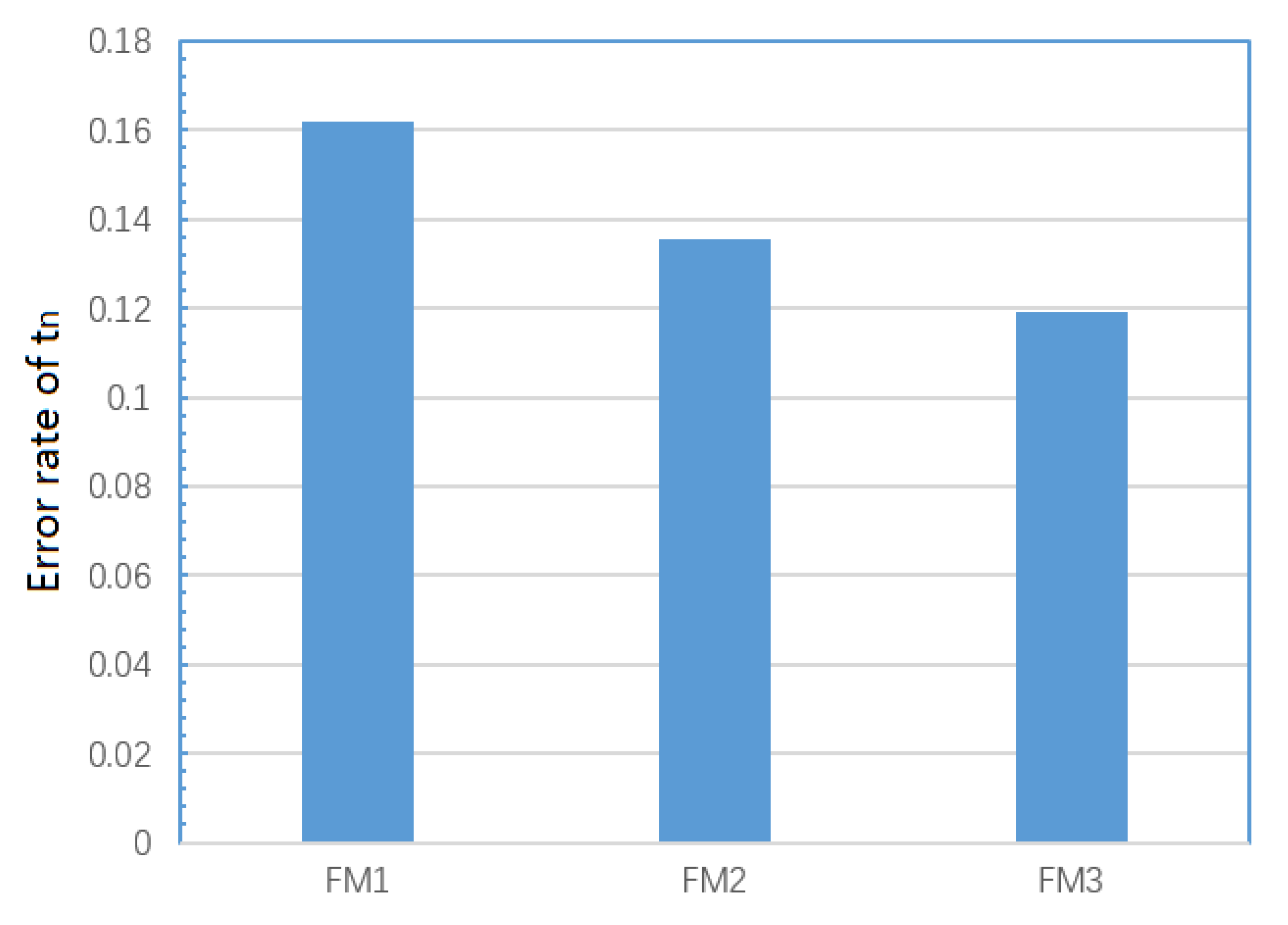 Materials 13 01813 g018 Materials 13 01813 g018