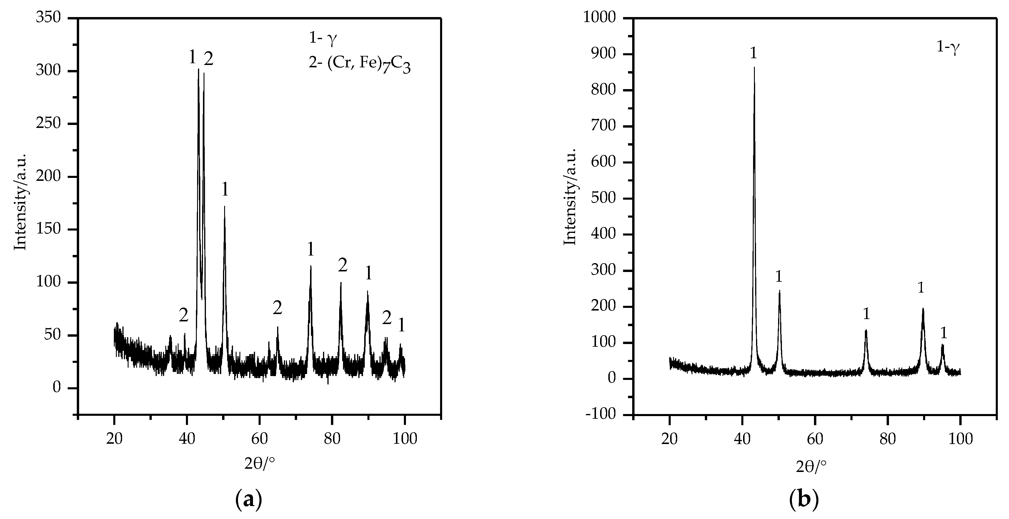 Materials 13 01818 g006