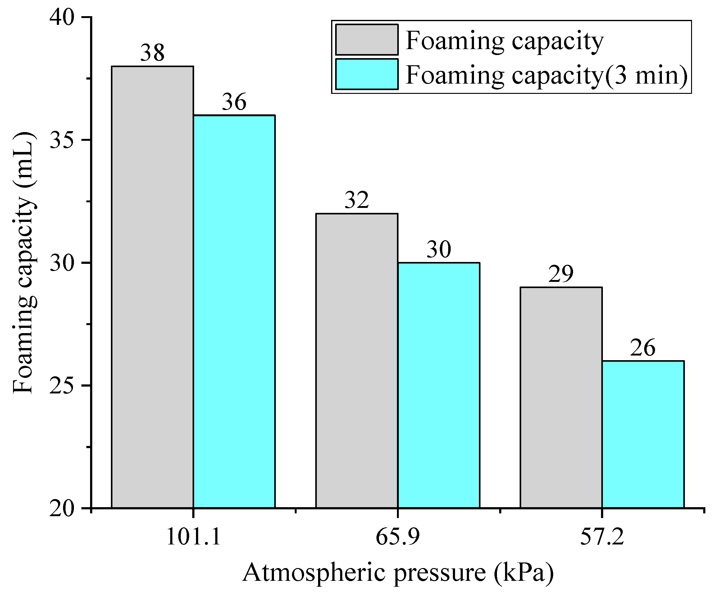 Materials 13 01820 g007
