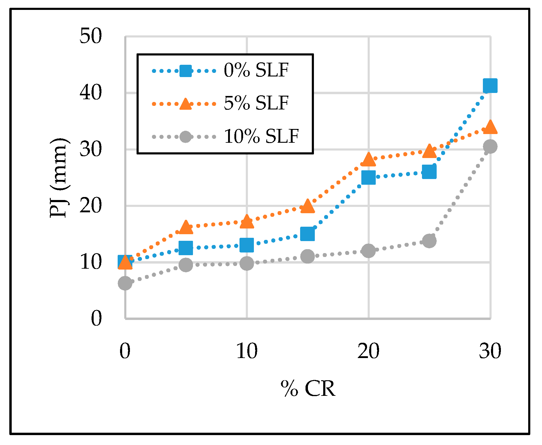 Materials 13 01821 g009 Materials 13 01821 g009