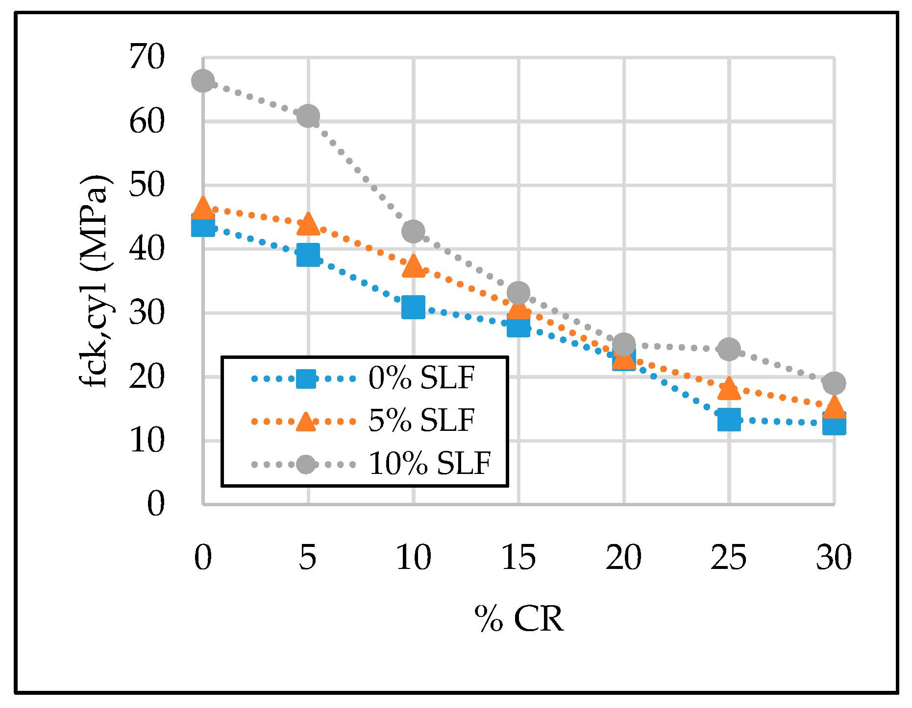 Materials 13 01821 g012 Materials 13 01821 g012