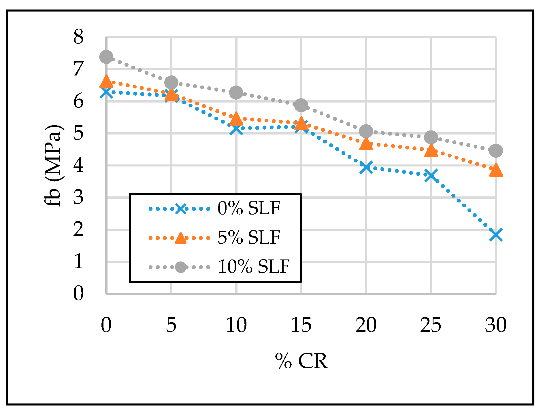 Materials 13 01821 g014 Materials 13 01821 g014