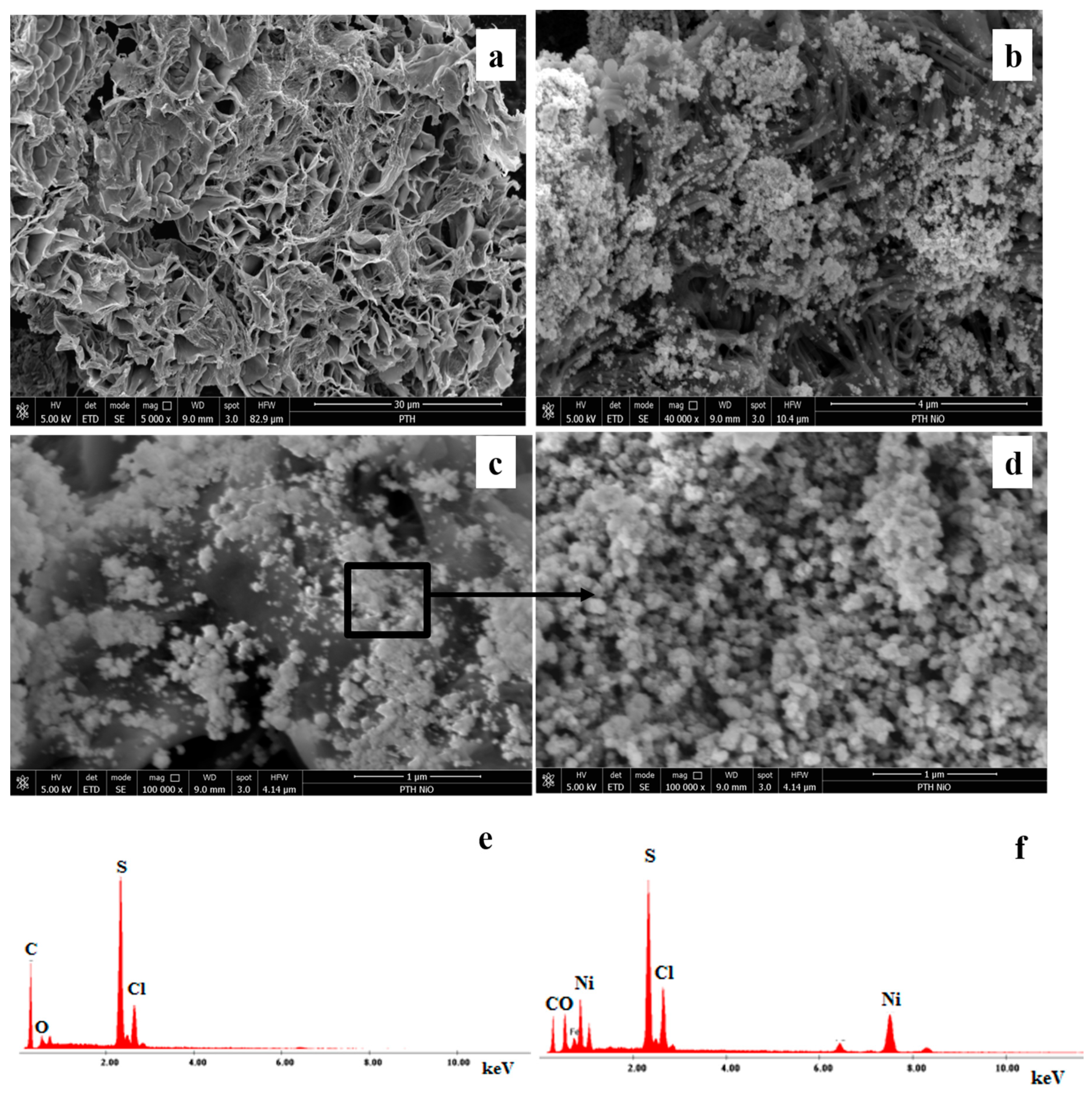Materials 13 01823 g001 Materials 13 01823 g001