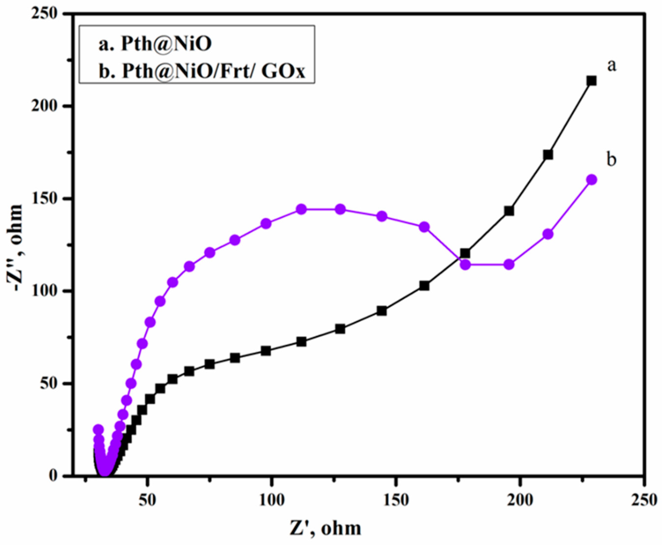 Materials 13 01823 g006 Materials 13 01823 g006